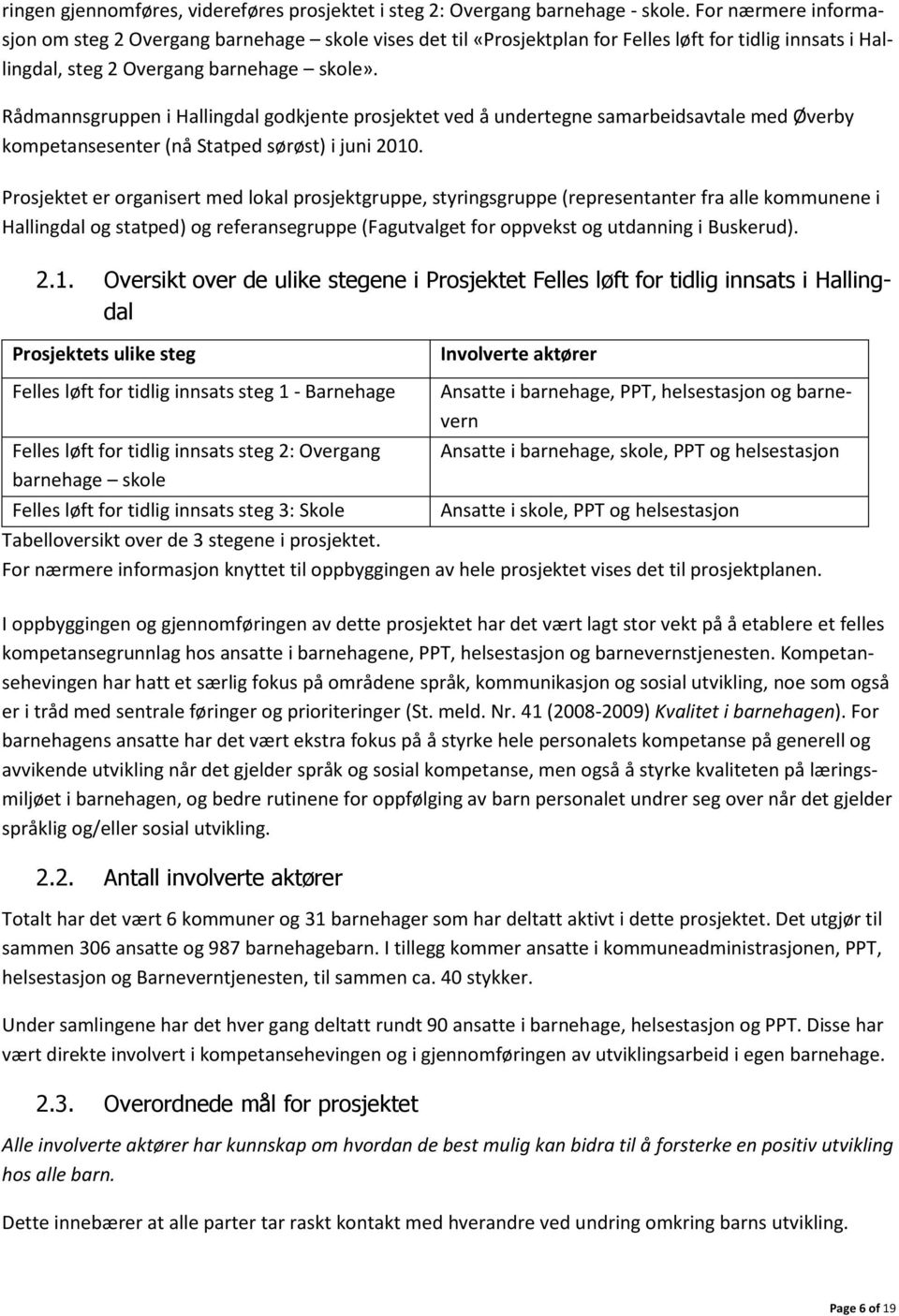 Rådmannsgruppen i Hallingdal godkjente prosjektet ved å undertegne samarbeidsavtale med Øverby kompetansesenter (nå Statped sørøst) i juni 2010.