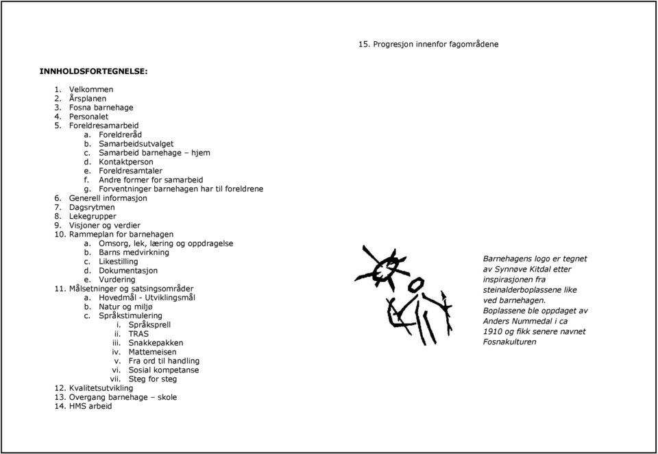 Visjoner og verdier 10. Rammeplan for barnehagen a. Omsorg, lek, læring og oppdragelse b. Barns medvirkning c. Likestilling d. Dokumentasjon e. Vurdering 11. Målsetninger og satsingsområder a.