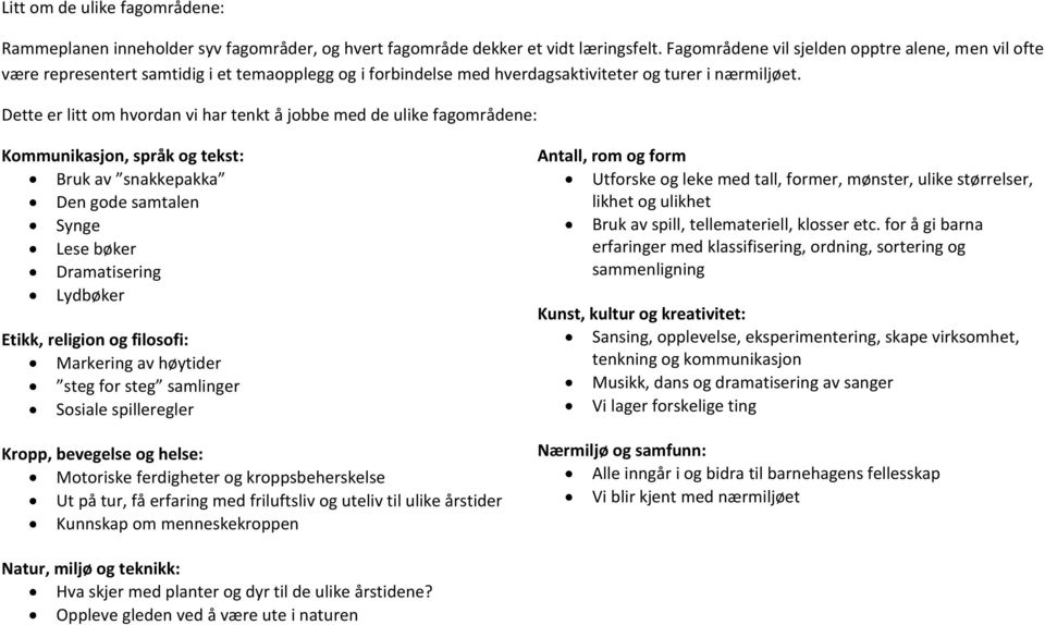 Dette er litt om hvordan vi har tenkt å jobbe med de ulike fagområdene: Kommunikasjon, språk og tekst: Bruk av snakkepakka Den gode samtalen Synge Lese bøker Dramatisering Lydbøker Etikk, religion og