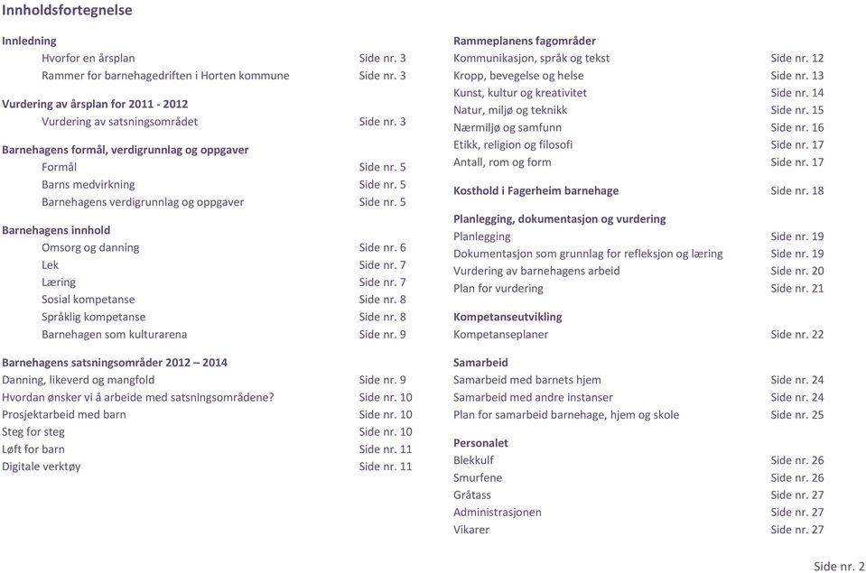 6 Lek Side nr. 7 Læring Side nr. 7 Sosial kompetanse Side nr. 8 Språklig kompetanse Side nr. 8 Barnehagen som kulturarena Side nr.