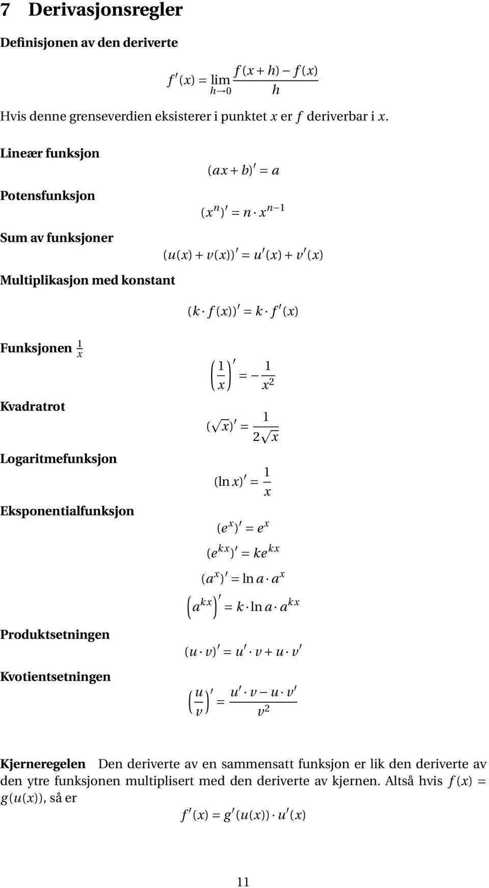 Kvadratrot Logaritmefunksjon x x 2 ( x) = 1 2 x (ln x) = 1 x Eksponentialfunksjon Produktsetningen Kvotientsetningen (e x ) = e x (e kx ) = ke kx (a x ) = ln a a x ( a kx) = k ln a a kx (u