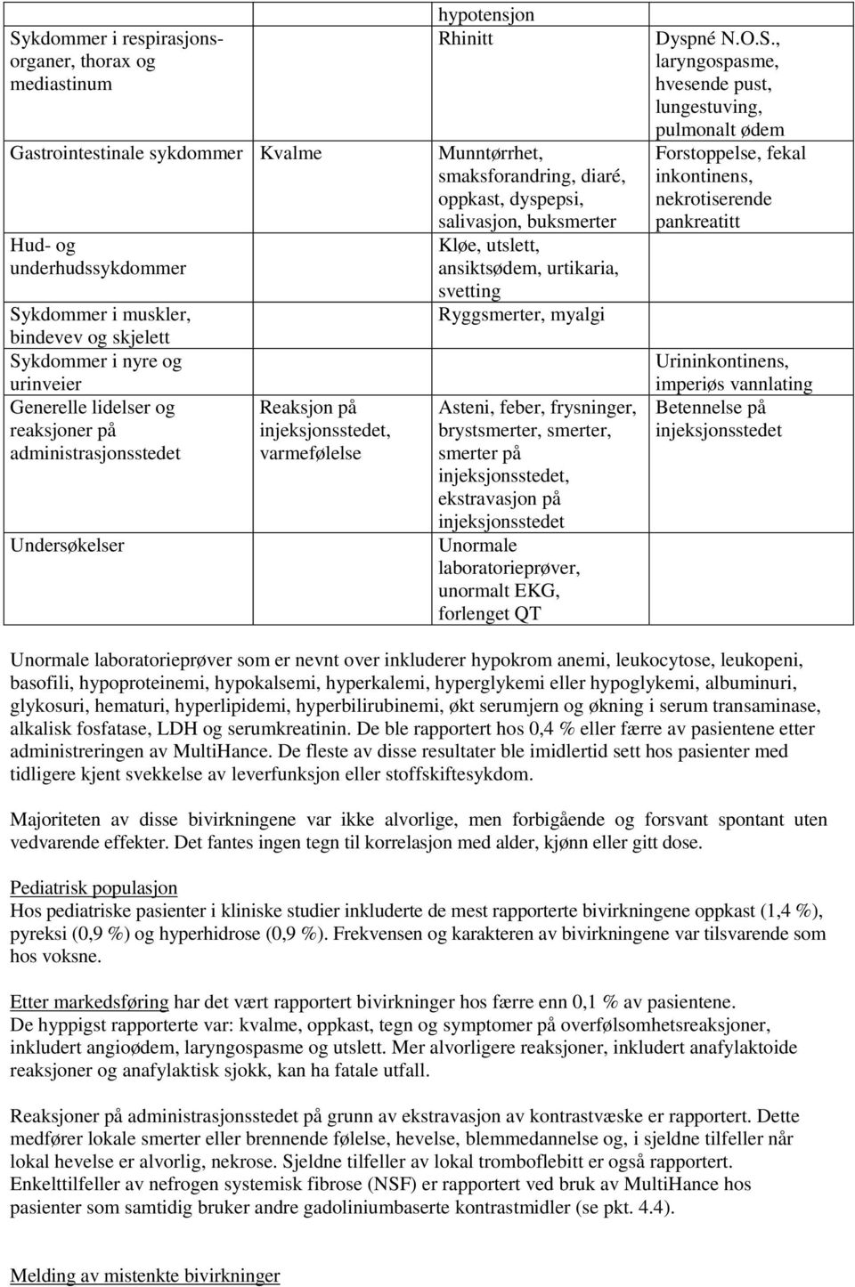 buksmerter Kløe, utslett, ansiktsødem, urtikaria, svetting Ryggsmerter, myalgi Asteni, feber, frysninger, brystsmerter, smerter, smerter på injeksjonsstedet, ekstravasjon på injeksjonsstedet Unormale