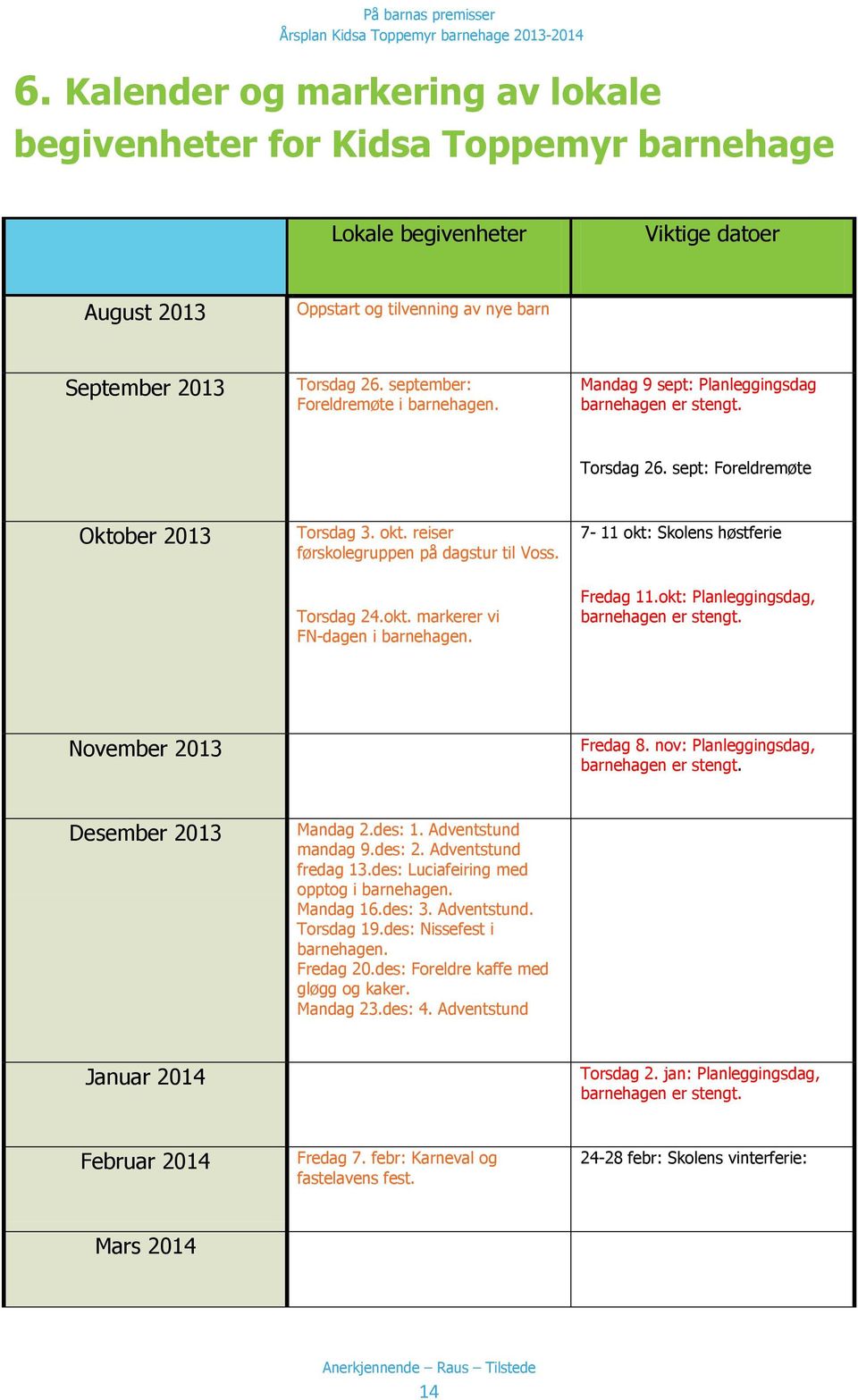 Torsdag 24.okt. markerer vi FN-dagen i barnehagen. 7-11 okt: Skolens høstferie Fredag 11.okt: Planleggingsdag, barnehagen er stengt. November 2013 Fredag 8. nov: Planleggingsdag, barnehagen er stengt.