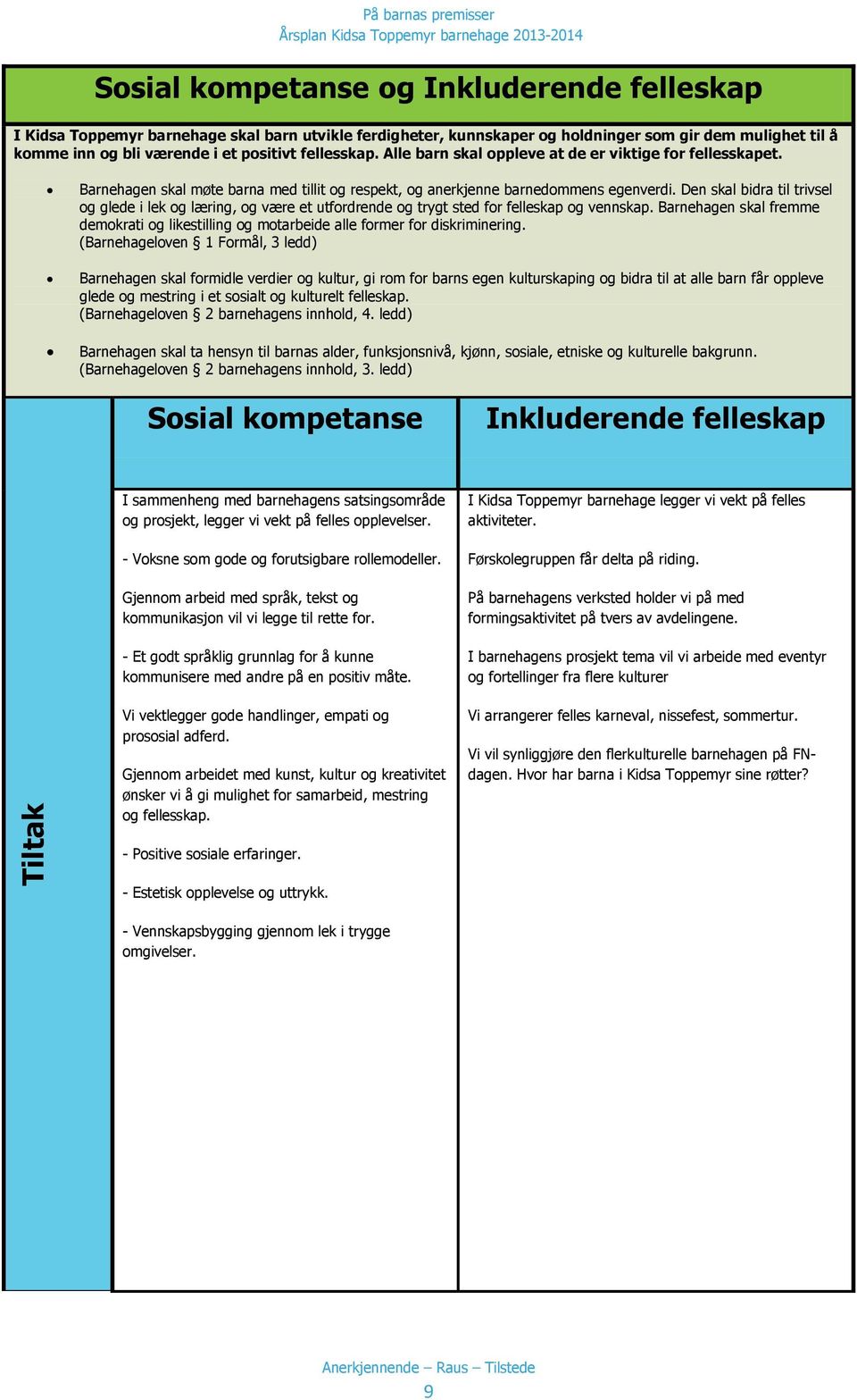 Den skal bidra til trivsel og glede i lek og læring, og være et utfordrende og trygt sted for felleskap og vennskap.