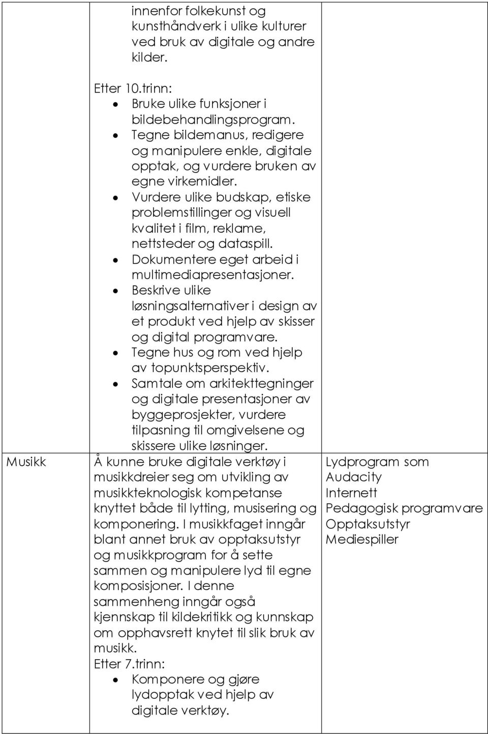 Vurdere ulike budskap, etiske problemstillinger og visuell kvalitet i film, reklame, nettsteder og dataspill.