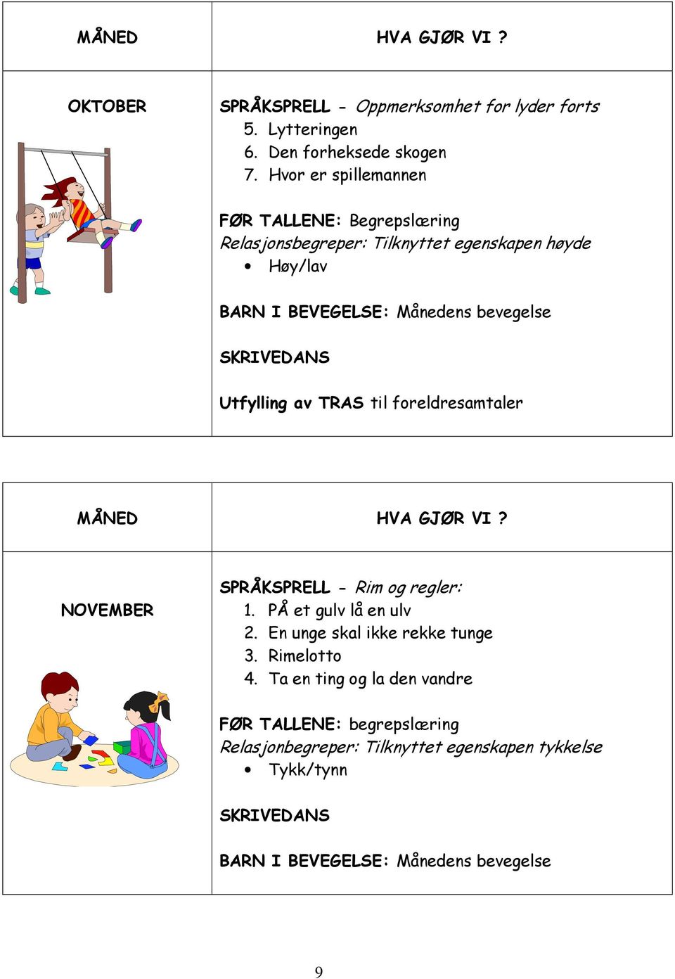 SKRIVEDANS Utfylling av TRAS til foreldresamtaler MÅNED HVA GJØR VI? NOVEMBER SPRÅKSPRELL - Rim og regler: 1. PÅ et gulv lå en ulv 2.