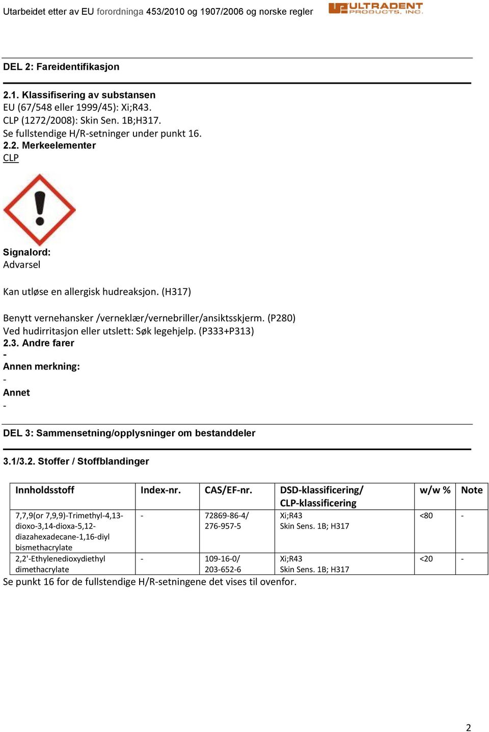 1/3.2. Stoffer / Stoffblandinger Innholdsstoff Indexnr. CAS/EFnr.