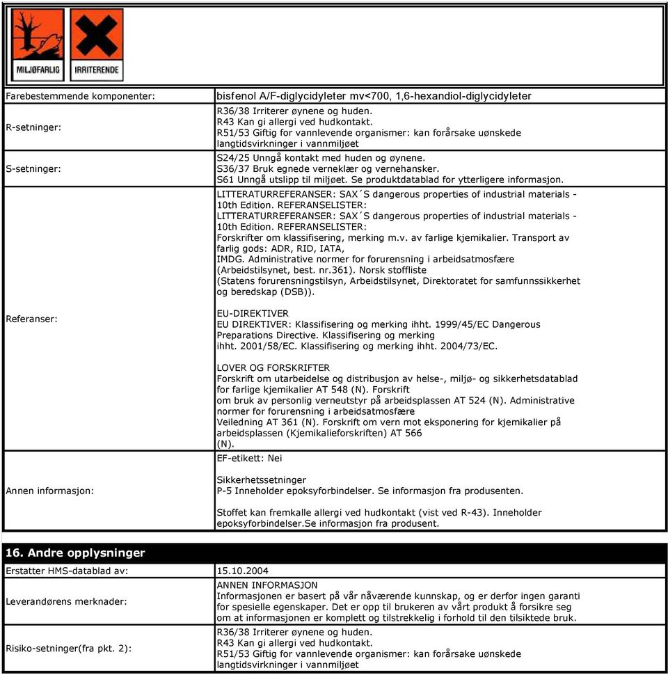 S61 Unngå utslipp til miljøet. Se produktdatablad for ytterligere informasjon. LITTERATURREFERANSER: SAX S dangerous properties of industrial materials - 10th Edition.