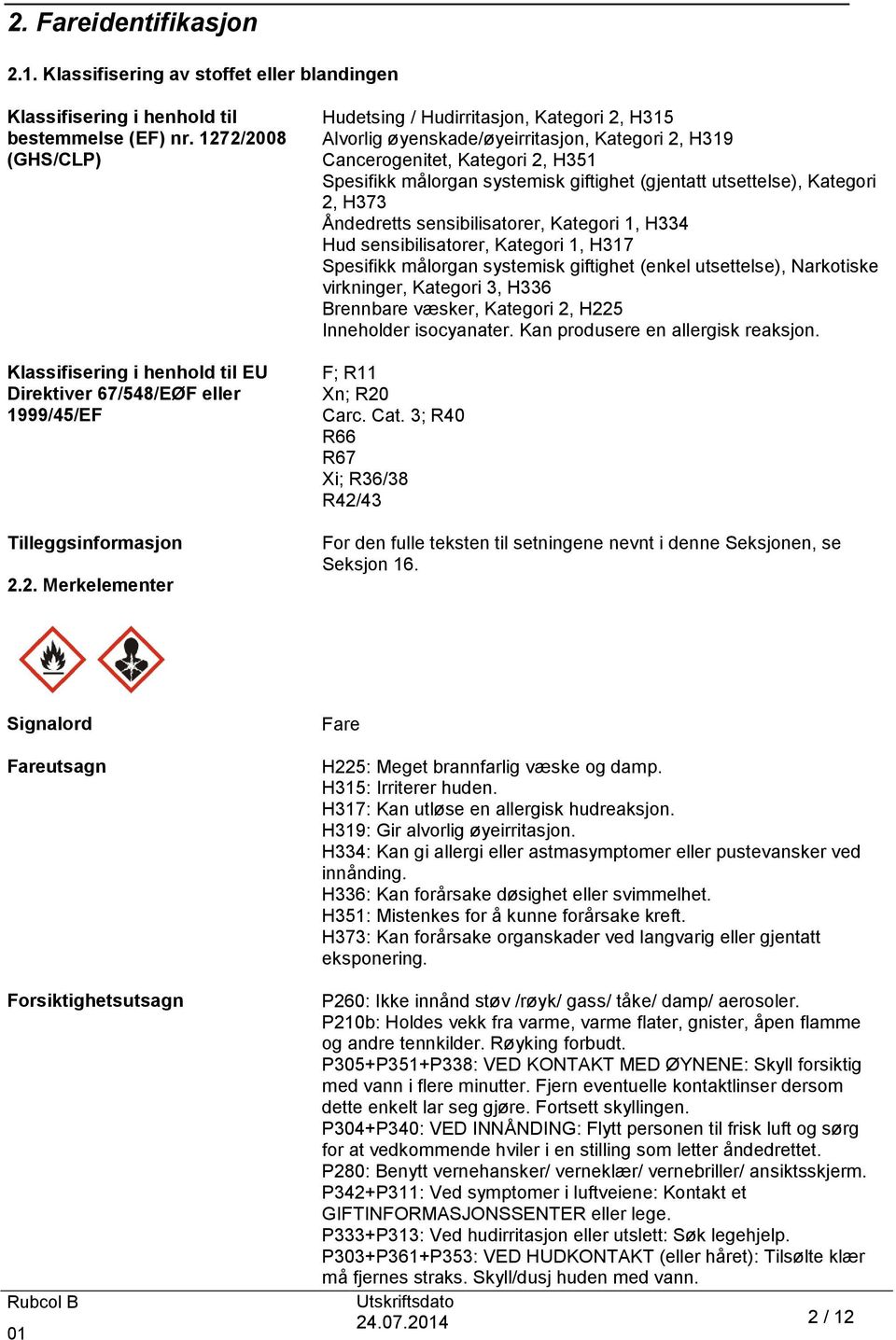 øyenskade/øyeirritasjon, Kategori 2, H319 Cancerogenitet, Kategori 2, H351 Spesifikk målorgan systemisk giftighet (gjentatt utsettelse), Kategori 2, H373 Åndedretts sensibilisatorer, Kategori 1, H334