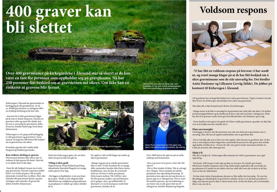 Nå krever kirkevergen at gravene sikres. -Vi har fått en voldsom respons på brevene vi har sendt ut, og svært mange klager på at de har fått beskjed om å sikre gravminnene som de står ansvarlig for.