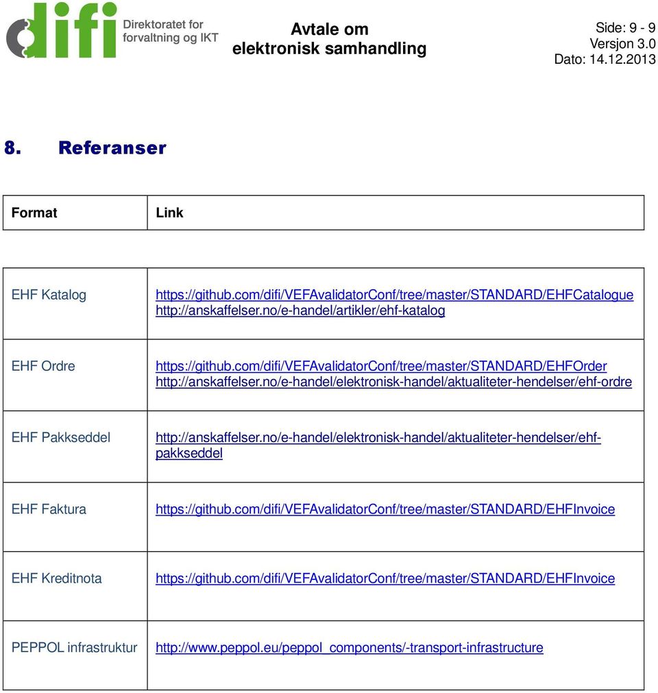 no/e-handel/elektronisk-handel/aktualiteter-hendelser/ehf-ordre EHF Pakkseddel http://anskaffelser.