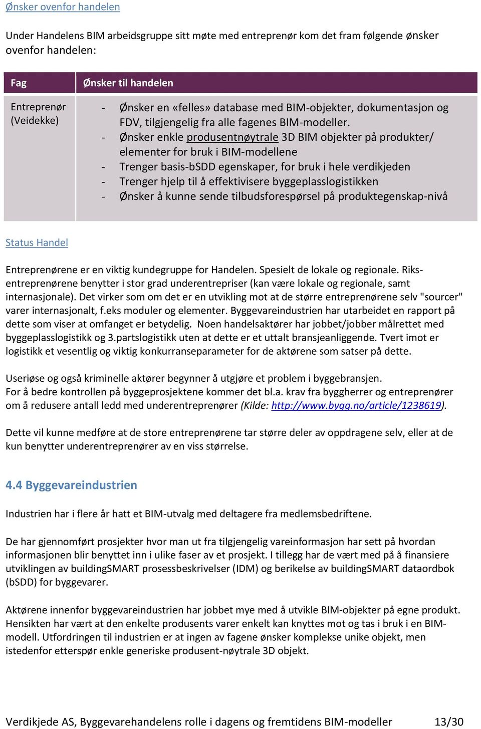 - Ønsker enkle produsentnøytrale 3D BIM objekter på produkter/ elementer for bruk i BIM-modellene - Trenger basis-bsdd egenskaper, for bruk i hele verdikjeden - Trenger hjelp til å effektivisere