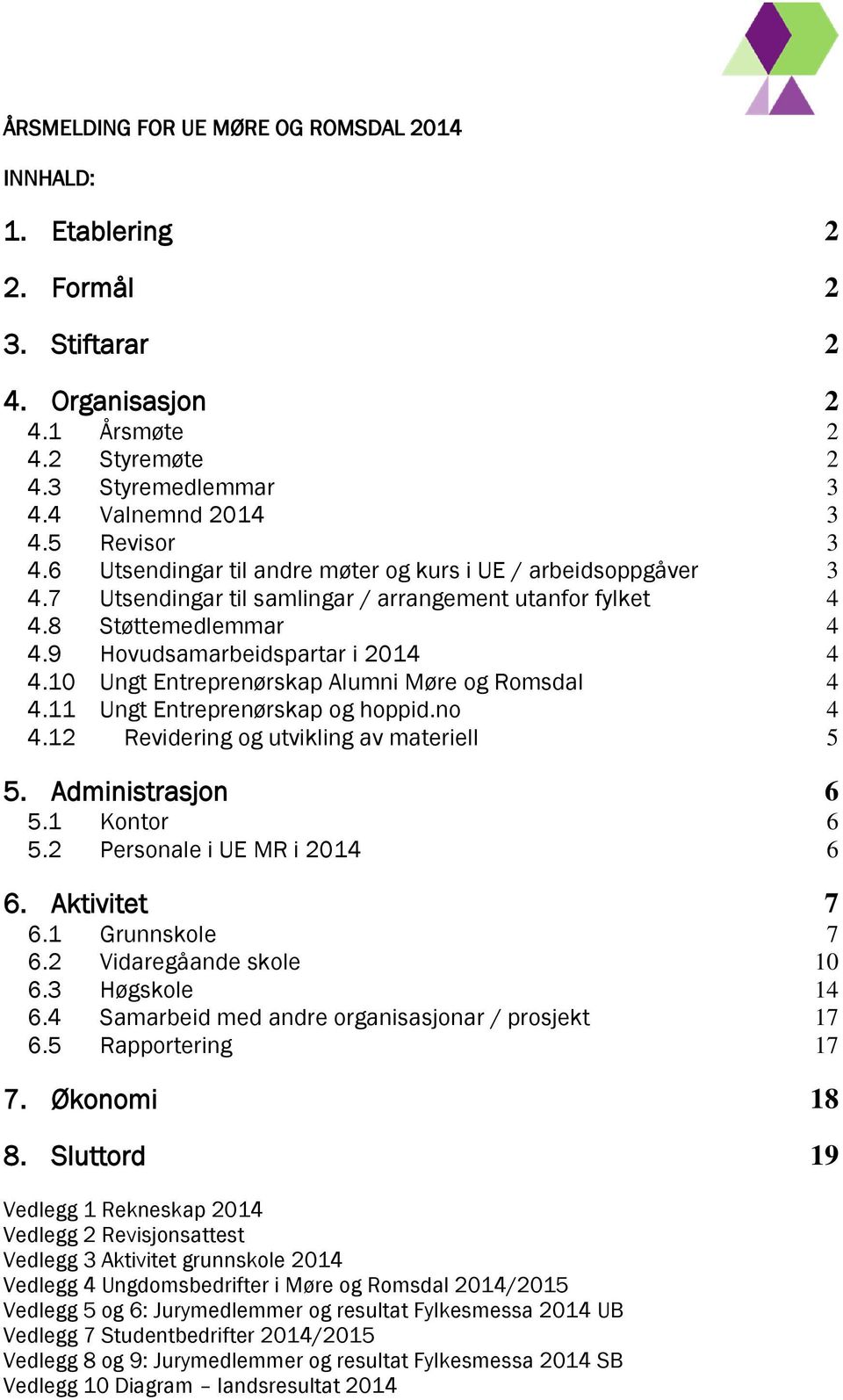 10 Ungt Entreprenørskap Alumni Møre og Romsdal 4 4.11 Ungt Entreprenørskap og hoppid.no 4 4.12 Revidering og utvikling av materiell 5 5. Administrasjon 6 5.1 Kontor 6 5.2 Personale i UE MR i 2014 6 6.