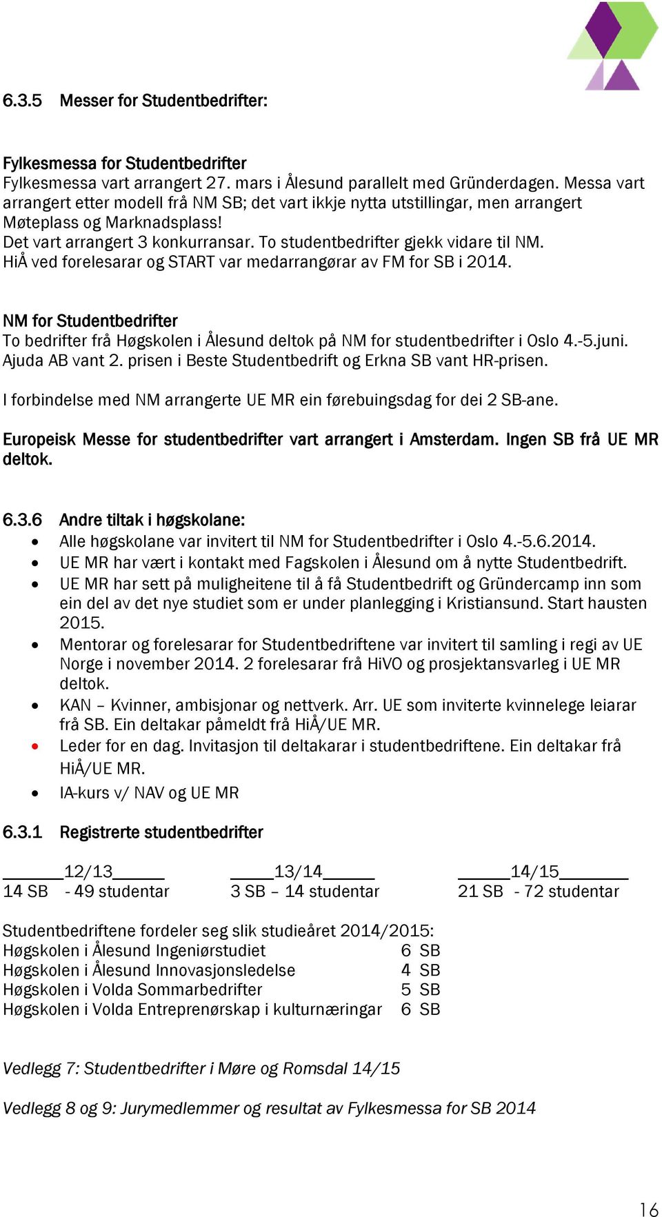 HiÅ ved forelesarar og START var medarrangørar av FM for SB i 2014. NM for Studentbedrifter To bedrifter frå Høgskolen i Ålesund deltok på NM for studentbedrifter i Oslo 4.-5.juni. Ajuda AB vant 2.