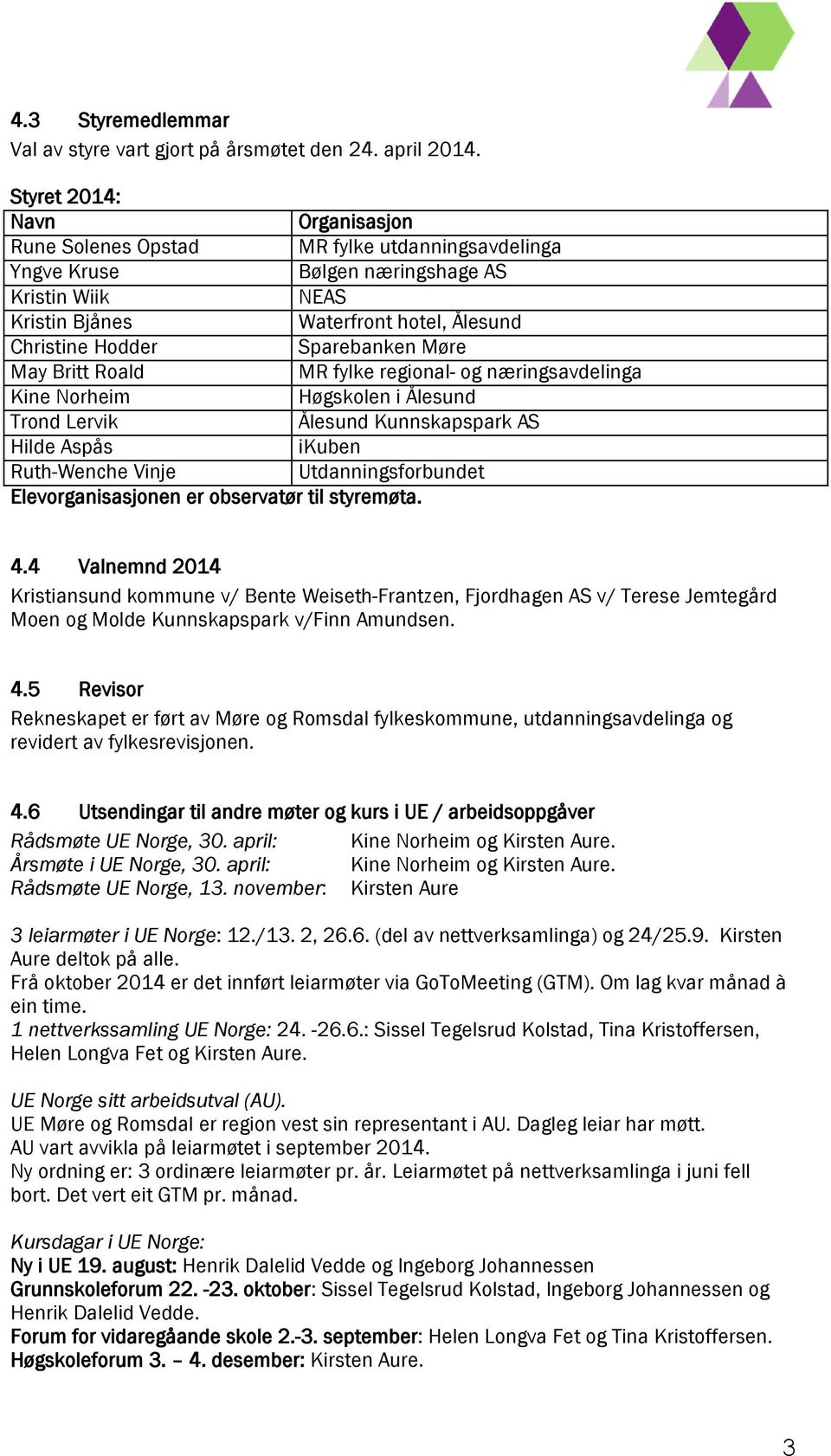 Sparebanken Møre May Britt Roald MR fylke regional- og næringsavdelinga Kine Norheim Høgskolen i Ålesund Trond Lervik Ålesund Kunnskapspark AS Hilde Aspås ikuben Ruth-Wenche Vinje Utdanningsforbundet