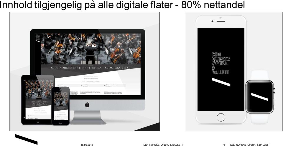 alle digitale