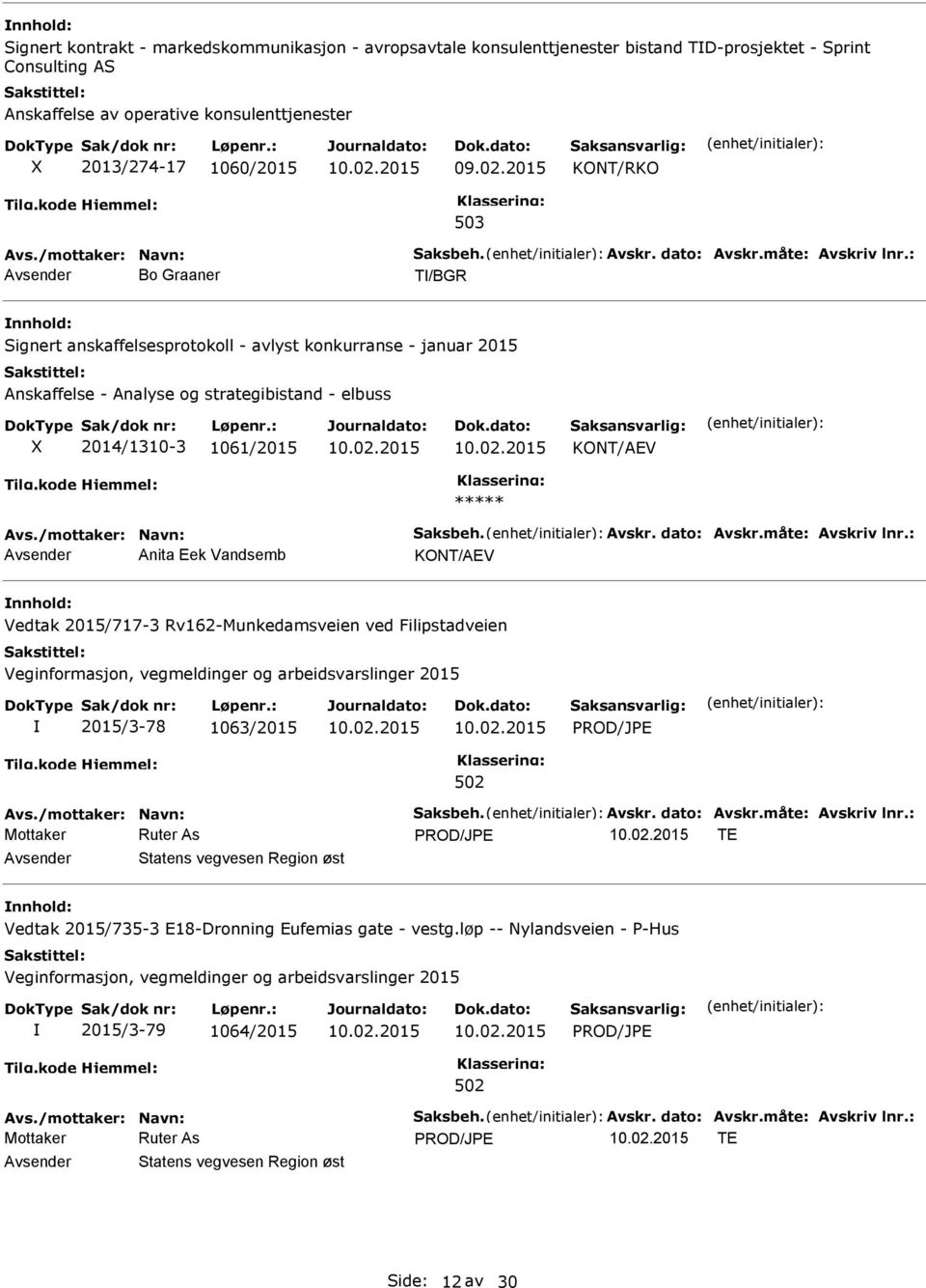 : Bo Graaner T/BGR Signert anskaffelsesprotokoll - avlyst konkurranse - januar 2015 Anskaffelse - Analyse og strategibistand - elbuss X 2014/1310-3 1061/2015 KONT/AEV ***** : Anita Eek Vandsemb