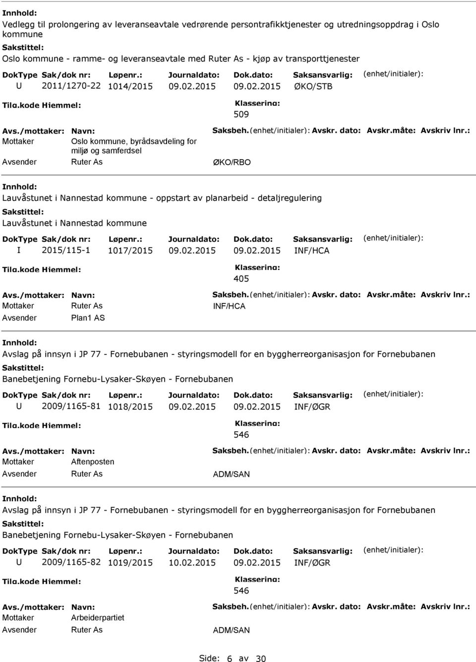 : Mottaker Oslo kommune, byrådsavdeling for miljø og samferdsel ØKO/RBO Lauvåstunet i Nannestad kommune - oppstart av planarbeid - detaljregulering Lauvåstunet i Nannestad kommune 2015/115-1