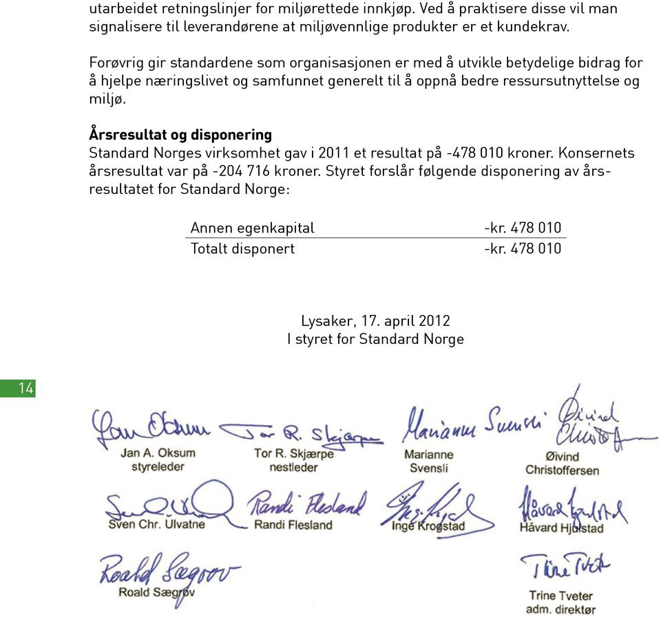 miljø. Årsresultat og disponering Standard Norges virksomhet gav i 2011 et resultat på -478 010 kroner. Konsernets årsresultat var på -204 716 kroner.