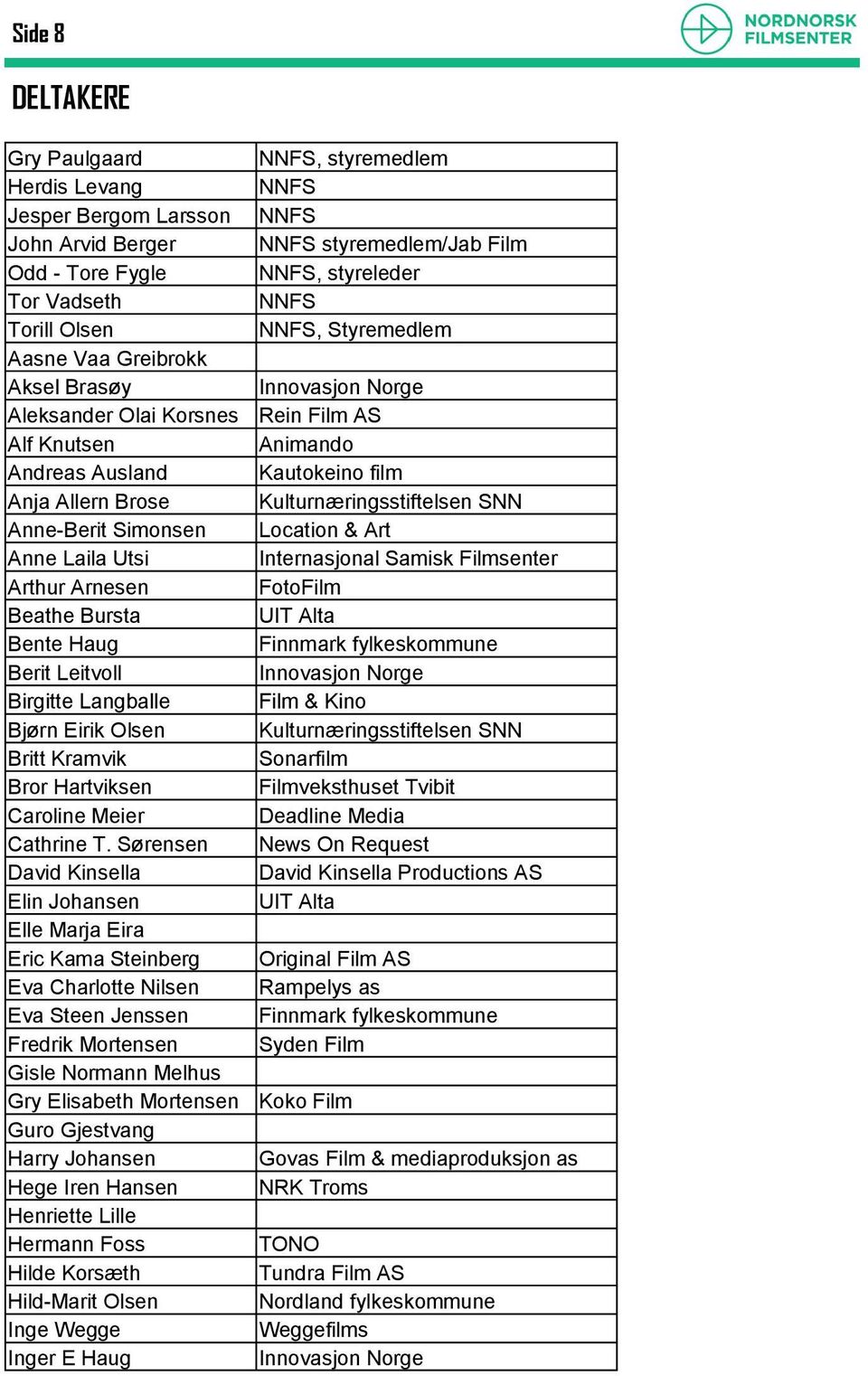 Kulturnæringsstiftelsen SNN Anne-Berit Simonsen Location & Art Anne Laila Utsi Internasjonal Samisk Filmsenter Arthur Arnesen FotoFilm Beathe Bursta UIT Alta Bente Haug Finnmark fylkeskommune Berit