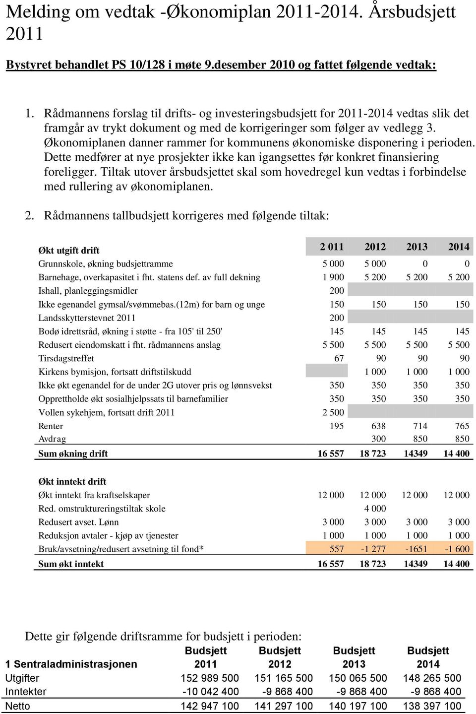 Økonomiplanen danner rammer for kommunens økonomiske disponering i perioden. Dette medfører at nye prosjekter ikke kan igangsettes før konkret finansiering foreligger.