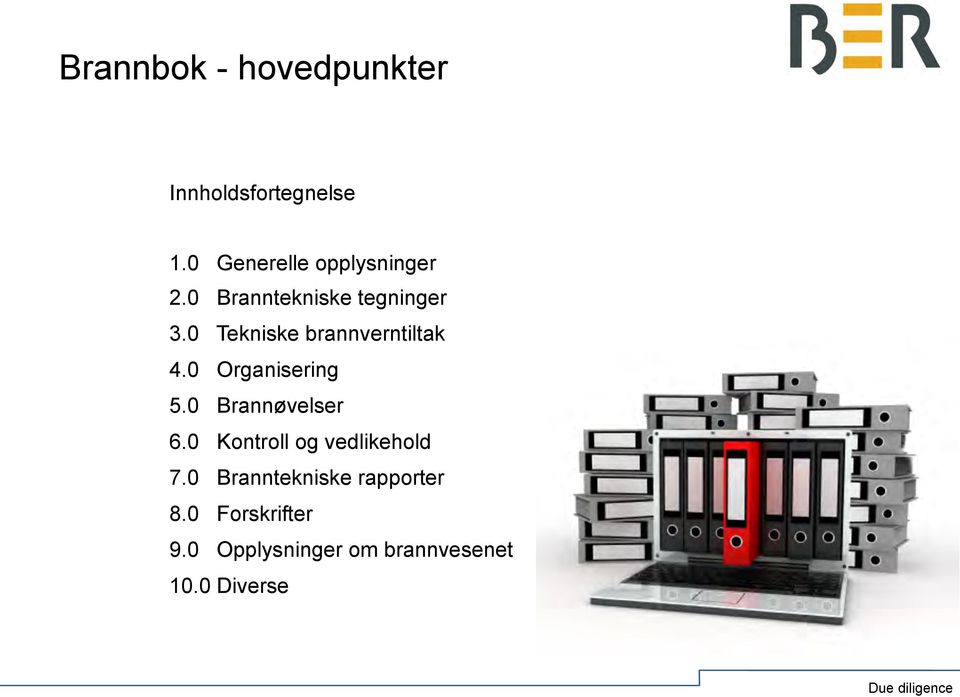 0 Tekniske brannverntiltak 4.0 Organisering 5.0 Brannøvelser 6.