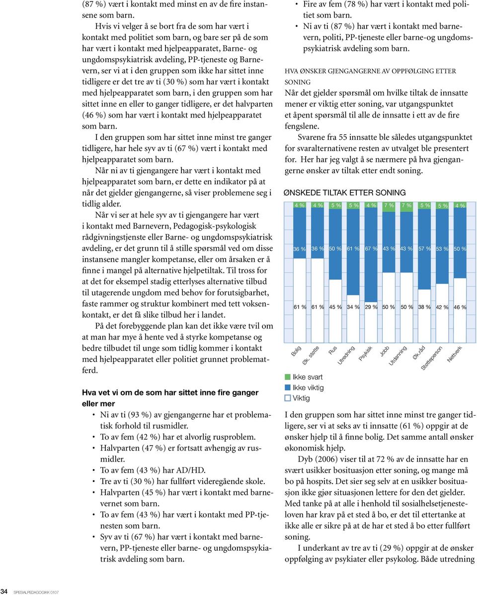 hjelpeapparatet som barn, i den gruppen som har sittet inne en eller to ganger tidligere, er det halvparten (6 %) som har vært i kontakt med hjelpeapparatet I den gruppen som har sittet inne minst