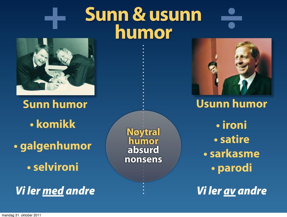 Nøytral humor absurd nonsens ironi