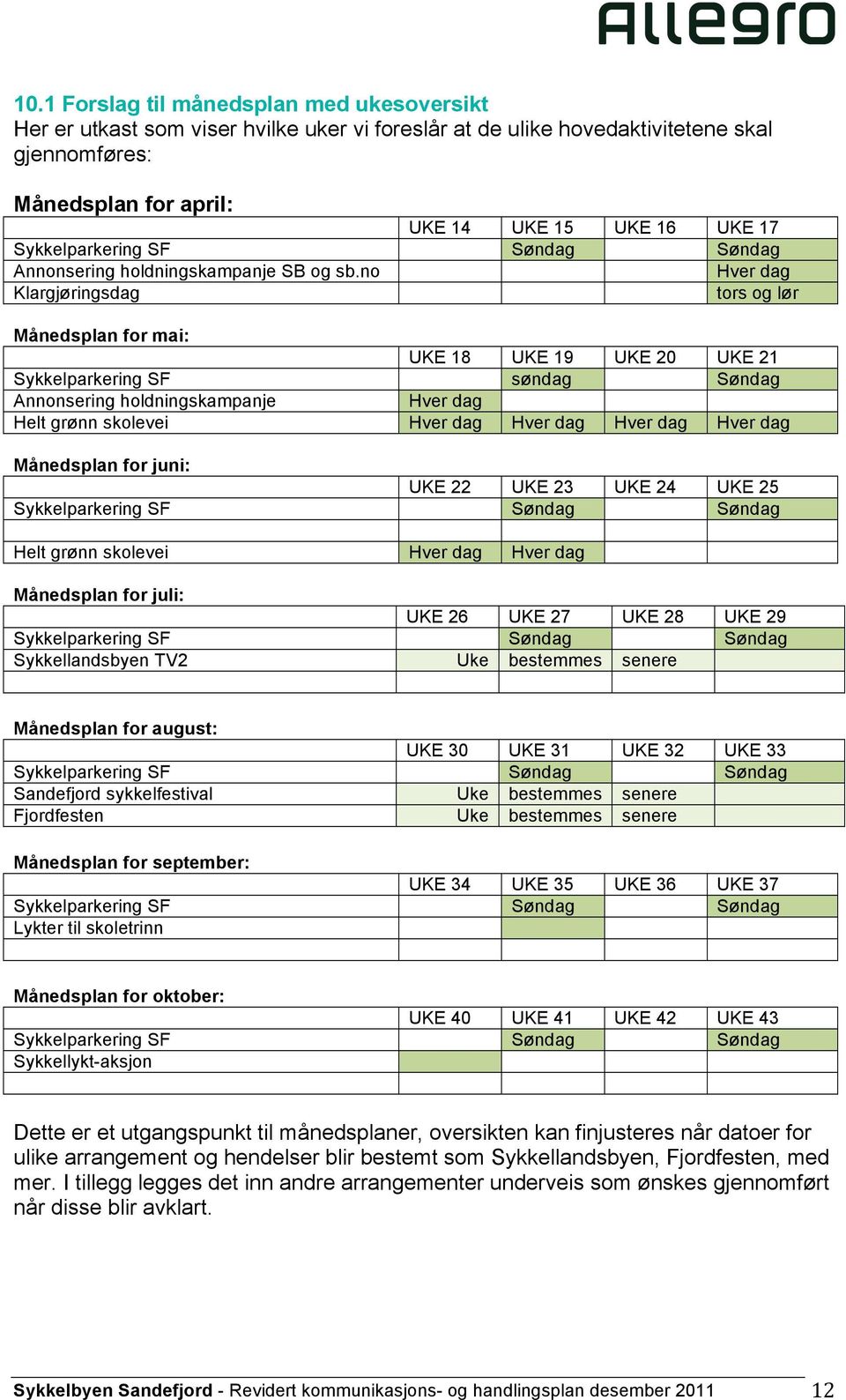 no Hver dag Klargjøringsdag tors og lør Månedsplan for mai: UKE 18 UKE 19 UKE 20 UKE 21 Sykkelparkering SF søndag Søndag Annonsering holdningskampanje Hver dag Helt grønn skolevei Hver dag Hver dag