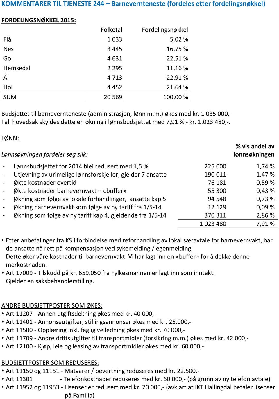 1 035 000,- I all hovedsak skyldes dette en økning i lønnsbudsjettet med 7,91 % - kr. 1.023.480,-.