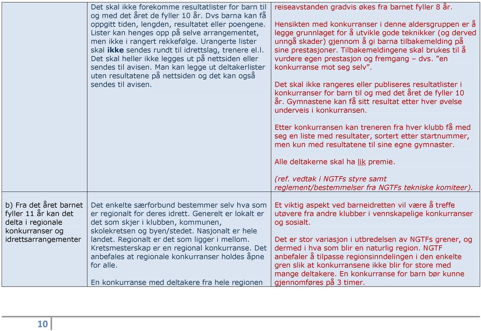 Man kan legge ut deltakerlister uten resultatene på nettsiden og det kan også sendes til avisen. reiseavstanden gradvis økes fra barnet fyller 8 år.