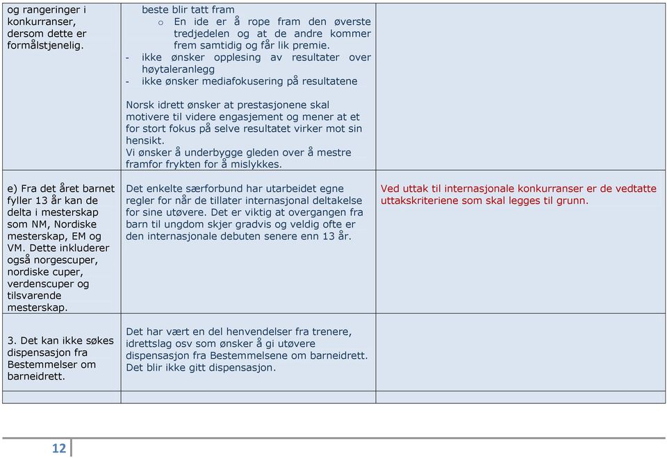 VM. Dette inkluderer også norgescuper, nordiske cuper, verdenscuper og tilsvarende mesterskap. 3. Det kan ikke søkes dispensasjon fra Bestemmelser om barneidrett.