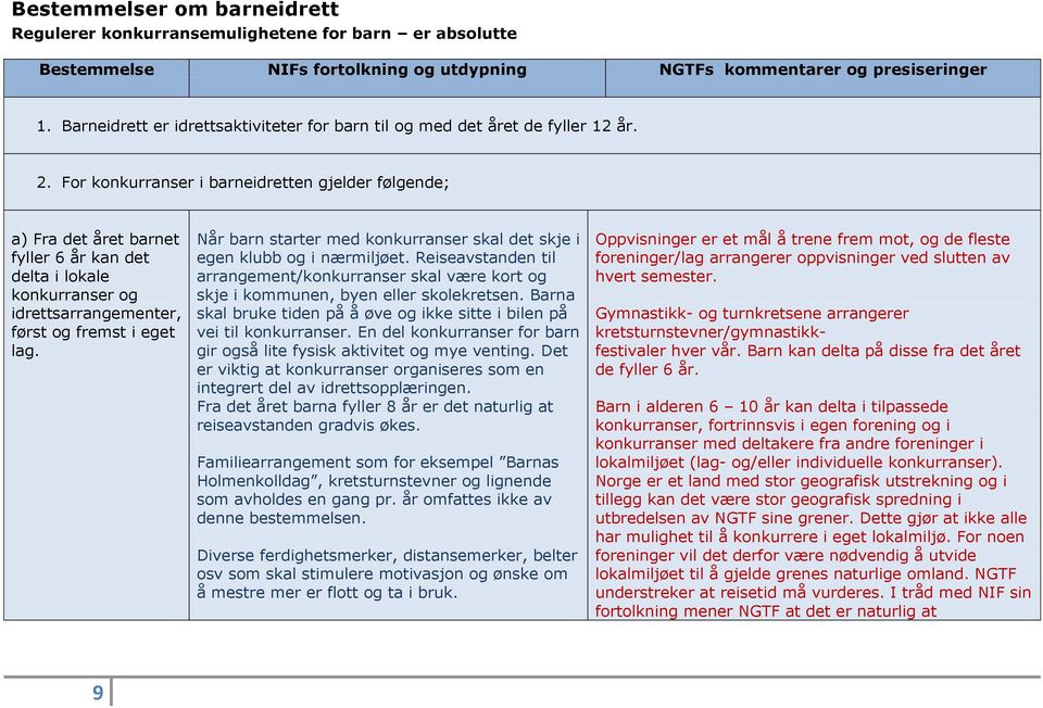 For konkurranser i barneidretten gjelder følgende; a) Fra det året barnet fyller 6 år kan det delta i lokale konkurranser og idrettsarrangementer, først og fremst i eget lag.