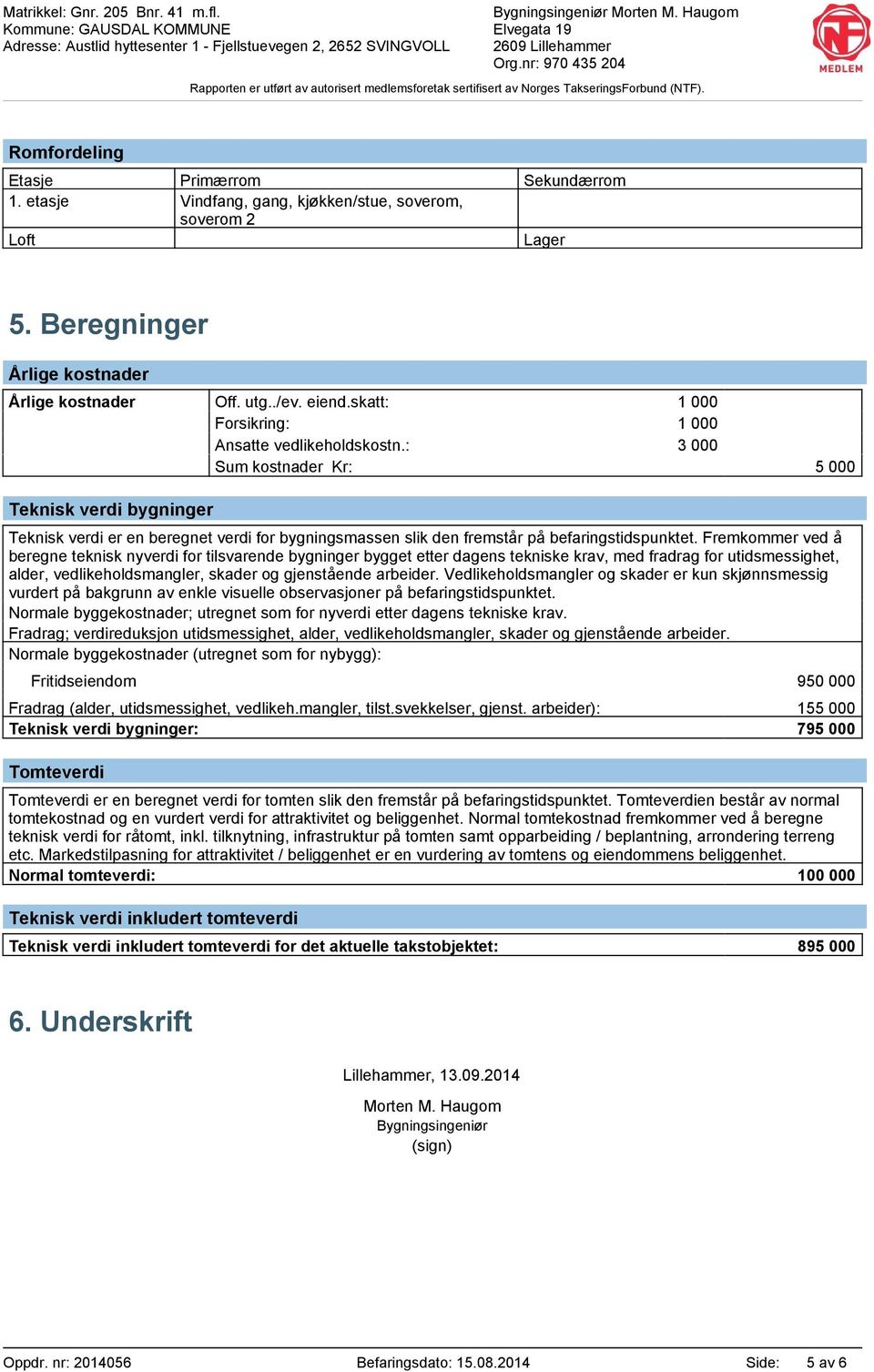 : Sum kostnader Kr: 1 000 1 000 3 000 5 000 Teknisk verdi bygninger Teknisk verdi er en beregnet verdi for bygningsmassen slik den fremstår på befaringstidspunktet.