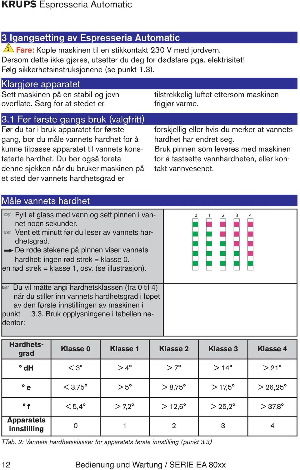 1 Før første gangs bruk (valgfritt) Før du tar i bruk apparatet for første gang, bør du måle vannets hardhet for å kunne tilpasse apparatet til vannets konstaterte hardhet.