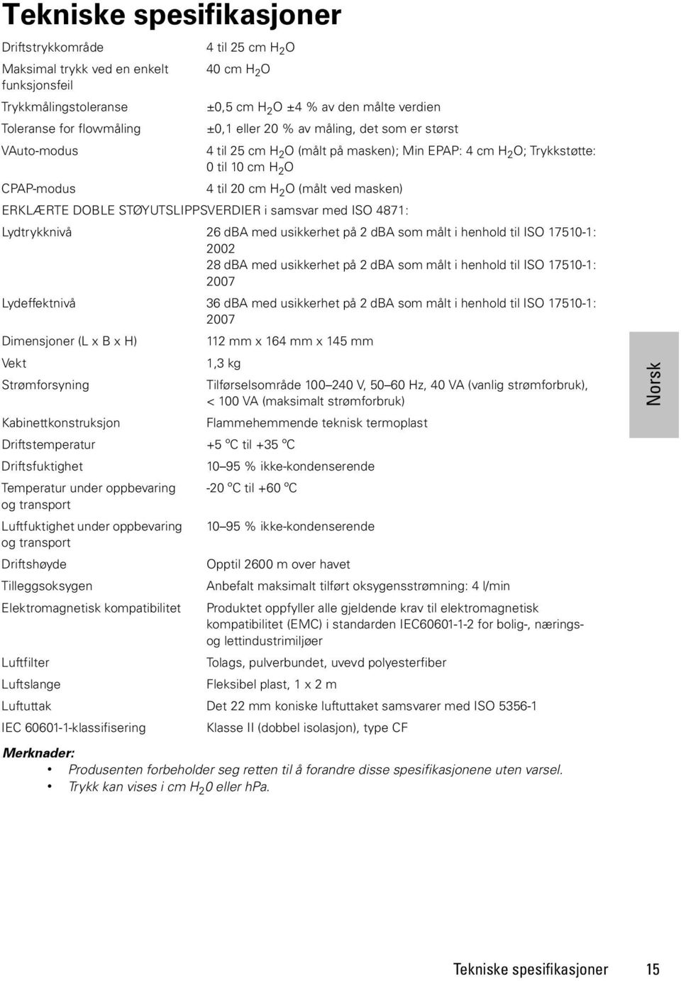 ERKLÆRTE DOBLE STØYUTSLIPPSVERDIER i samsvar med ISO 4871: Lydtrykknivå 26 dba med usikkerhet på 2 dba som målt i henhold til ISO 17510-1: 2002 28 dba med usikkerhet på 2 dba som målt i henhold til