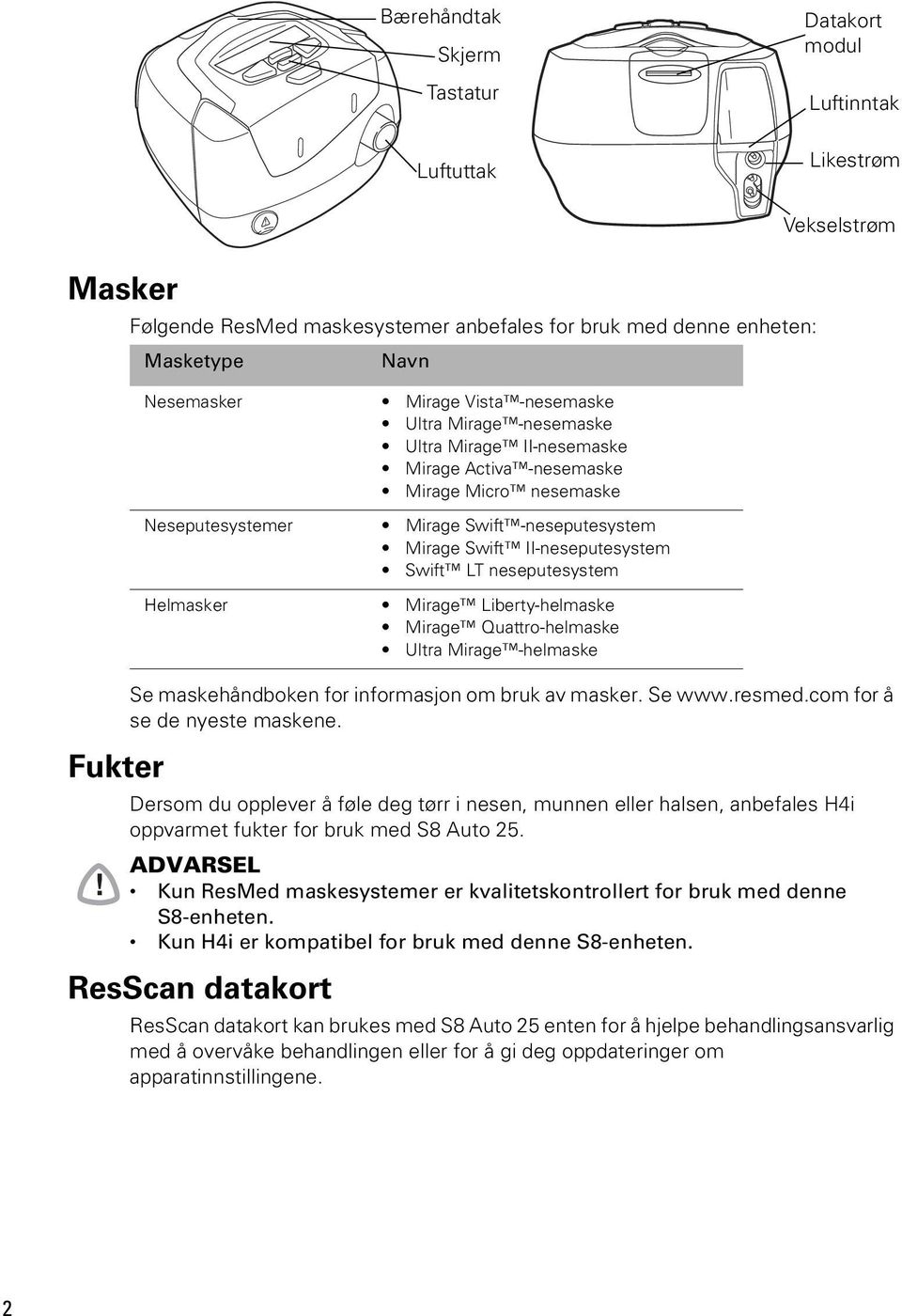 Micro nesemaske Neseputesystemer Mirage Swift -neseputesystem Mirage Swift II-neseputesystem Swift LT neseputesystem Helmasker Mirage Liberty-helmaske Mirage Quattro-helmaske Ultra Mirage -helmaske