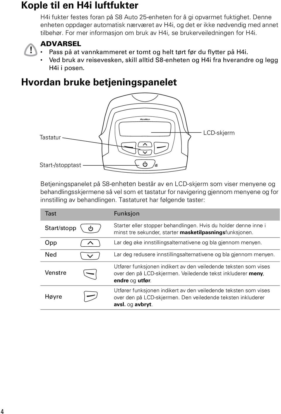 Ved bruk av reisevesken, skill alltid S8-enheten og H4i fra hverandre og legg H4i i posen.