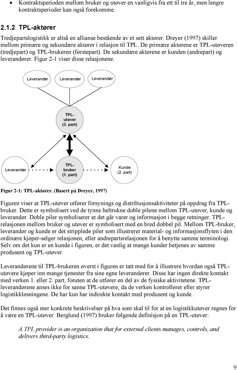 De primære aktørene er TPL-utøveren (tredjepart) og TPL-brukeren (førstepart). De sekundære aktørene er kunden (andrepart) og leverandører. Figur 2-1 viser disse relasjonene.