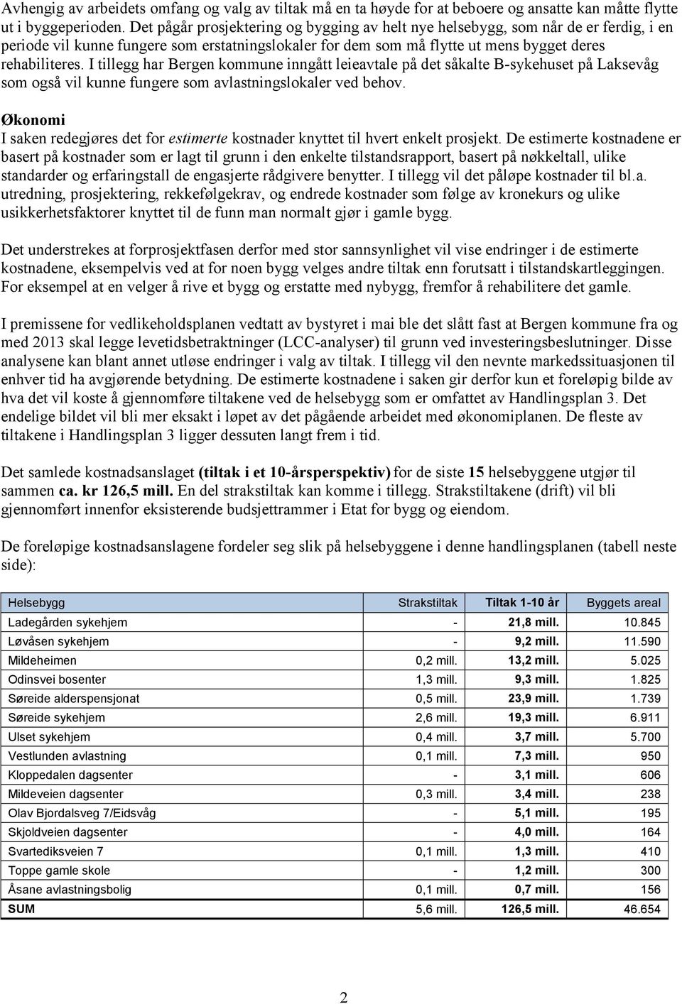 I tillegg har Bergen kommune inngått leieavtale på det såkalte B-sykehuset på Laksevåg som også vil kunne fungere som avlastningslokaler ved behov.