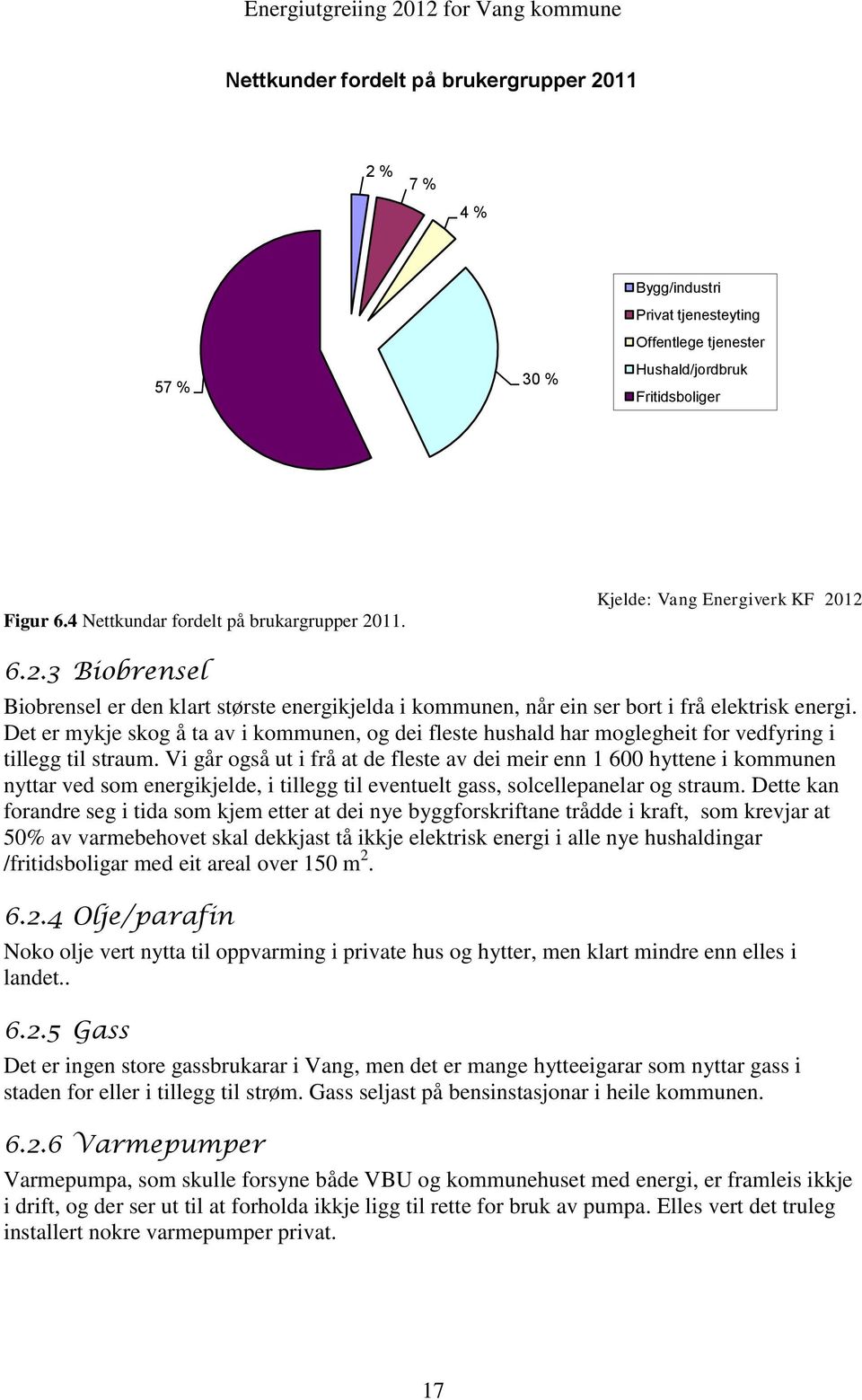 Det er mykje skog å ta av i kommunen, og dei fleste hushald har moglegheit for vedfyring i tillegg til straum.