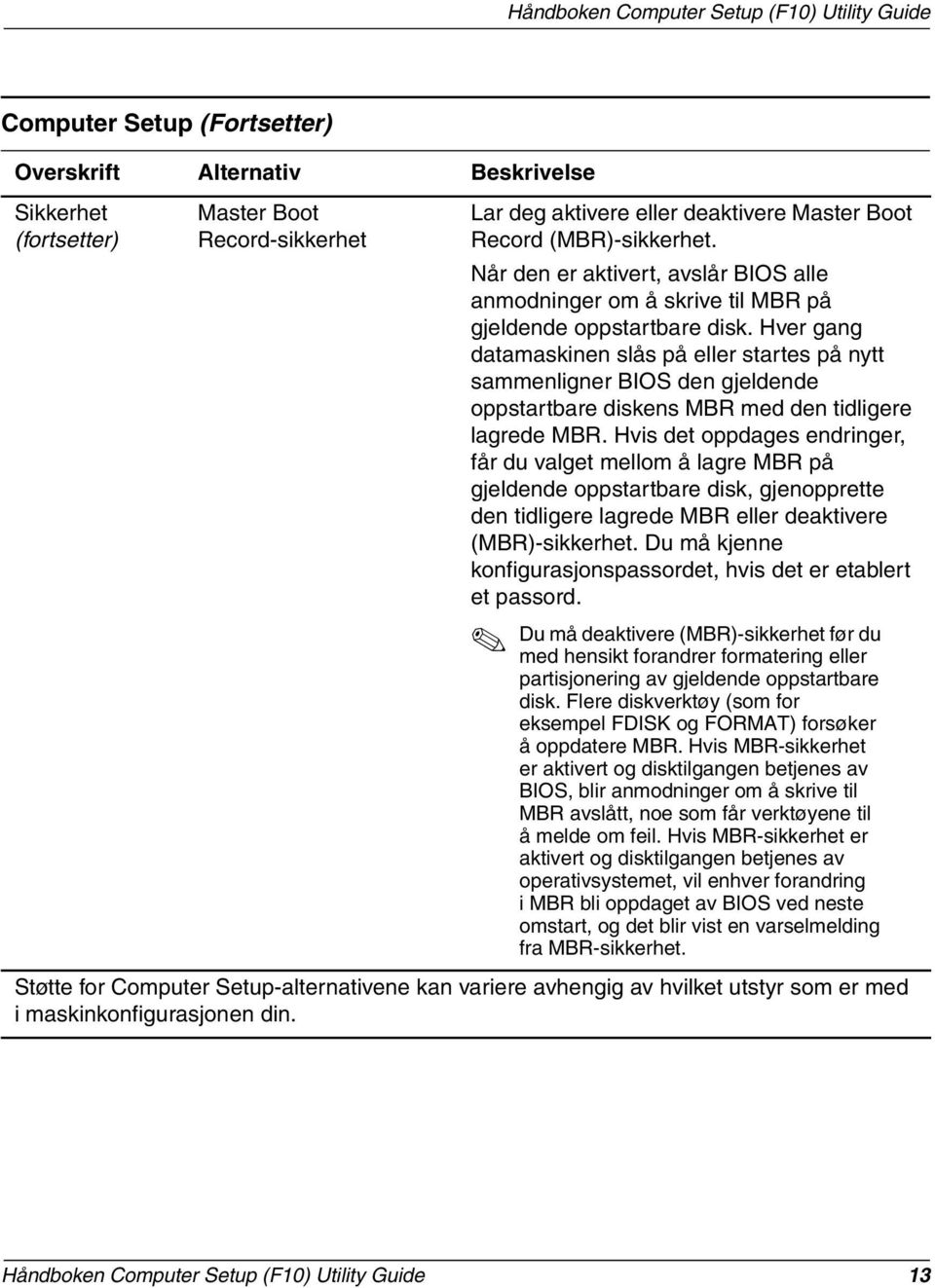 Hver gang datamaskinen slås på eller startes på nytt sammenligner BIOS den gjeldende oppstartbare diskens MBR med den tidligere lagrede MBR.