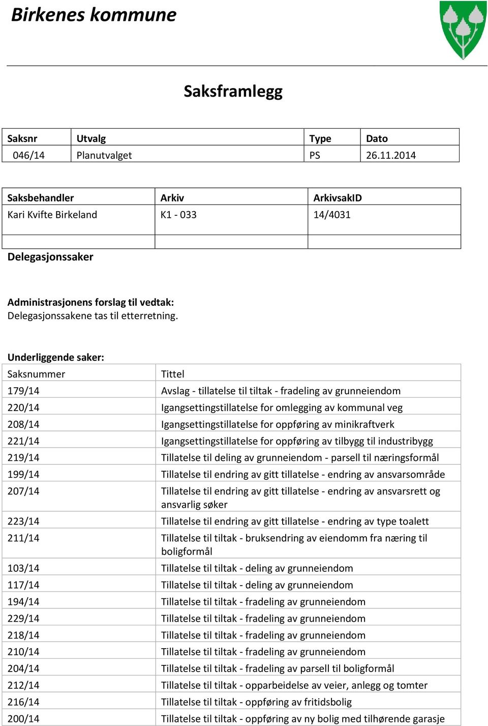 Underliggende saker: Saksnummer Tittel 179/14 Avslag - tillatelse til tiltak - fradeling av grunneiendom 220/14 Igangsettingstillatelse for omlegging av kommunal veg 208/14 Igangsettingstillatelse