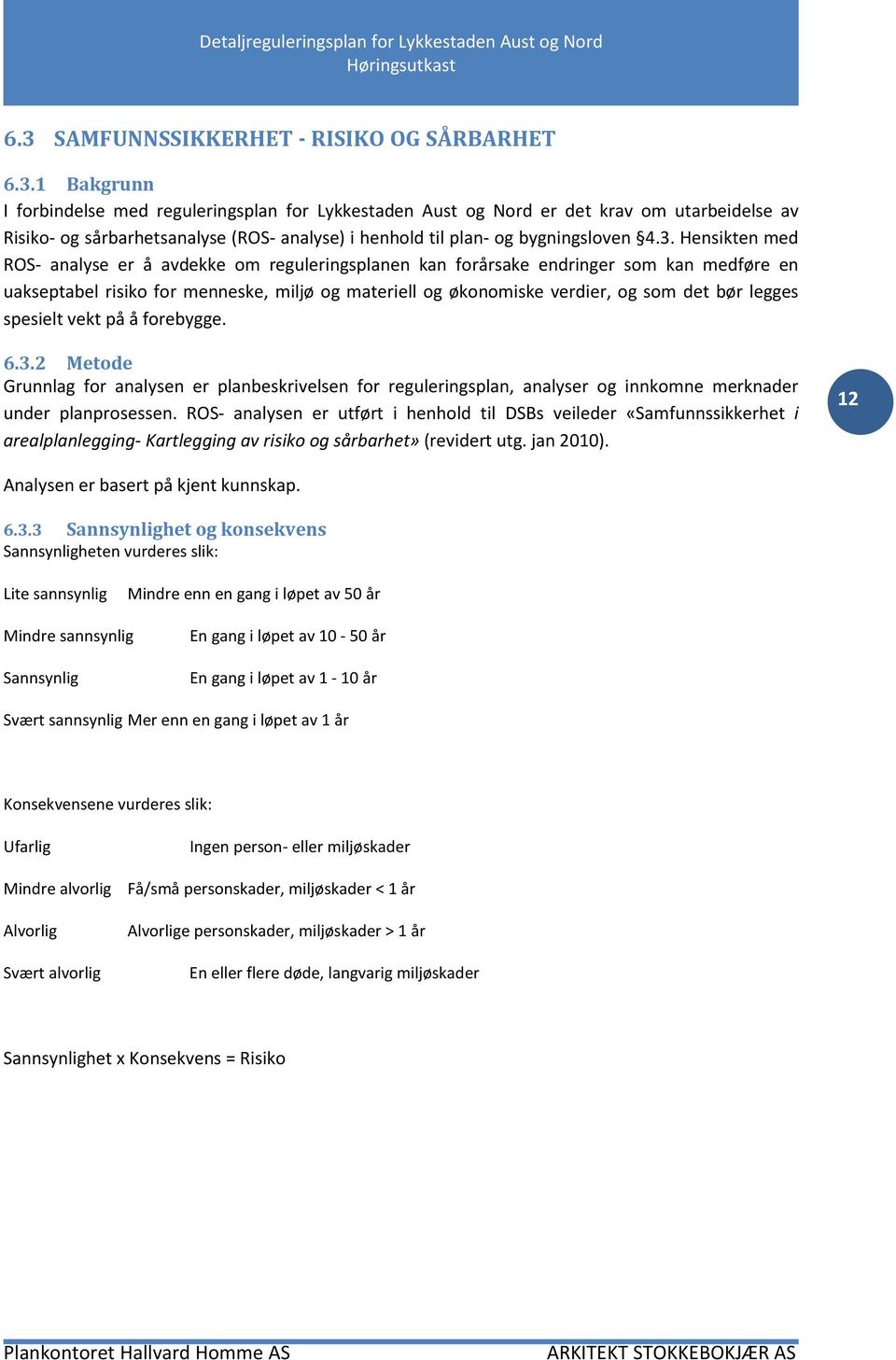 legges spesielt vekt på å forebygge. 6.3.2 Metode Grunnlag for analysen er planbeskrivelsen for reguleringsplan, analyser og innkomne merknader under planprosessen.