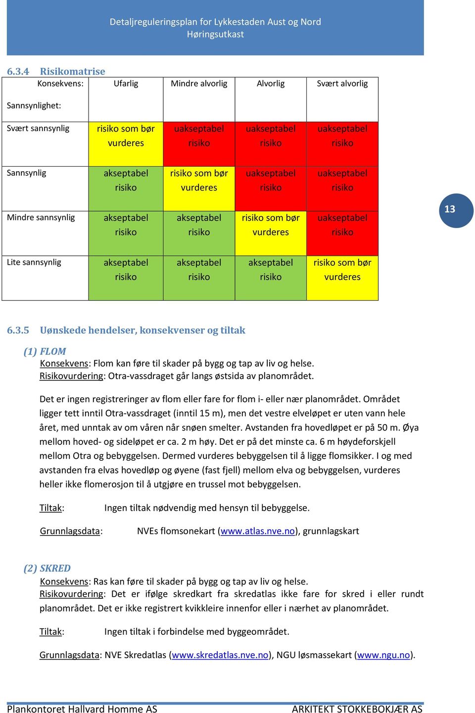 sannsynlig akseptabel risiko akseptabel risiko akseptabel risiko risiko som bør vurderes 6.3.