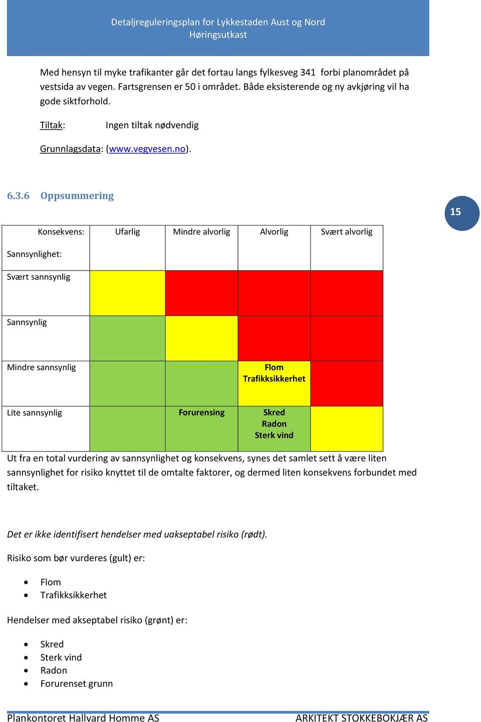 6 Oppsummering 15 Konsekvens: Ufarlig Mindre alvorlig Alvorlig Svært alvorlig Sannsynlighet: Svært sannsynlig Sannsynlig Mindre sannsynlig Flom Trafikksikkerhet Lite sannsynlig Forurensing Skred