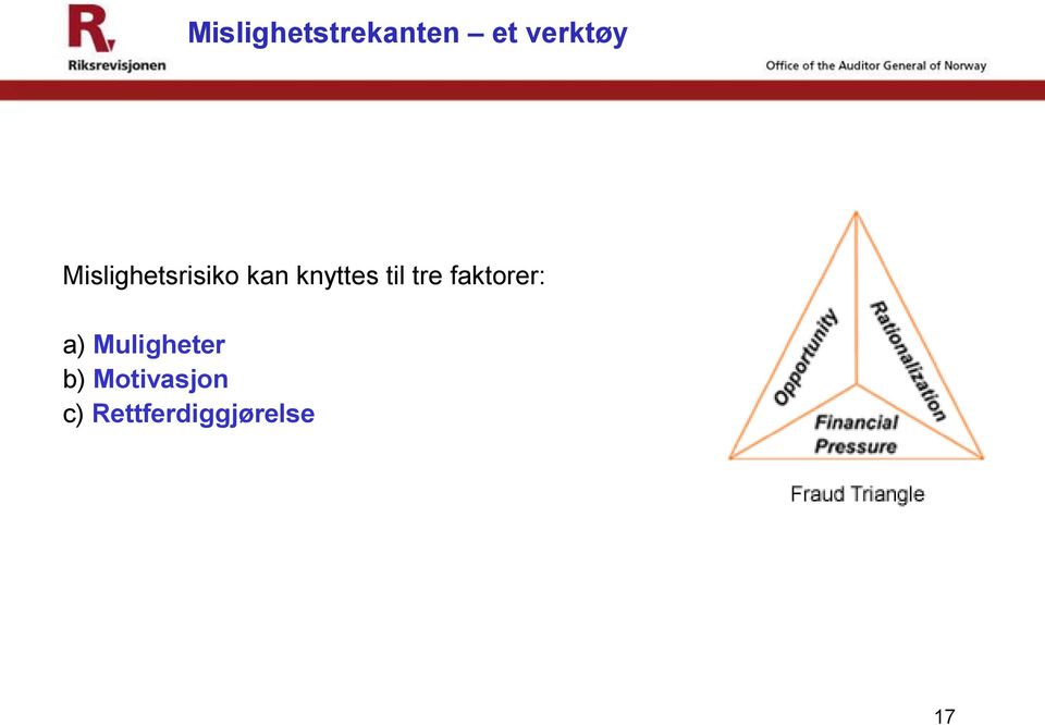 tre faktorer: a) Muligheter b)