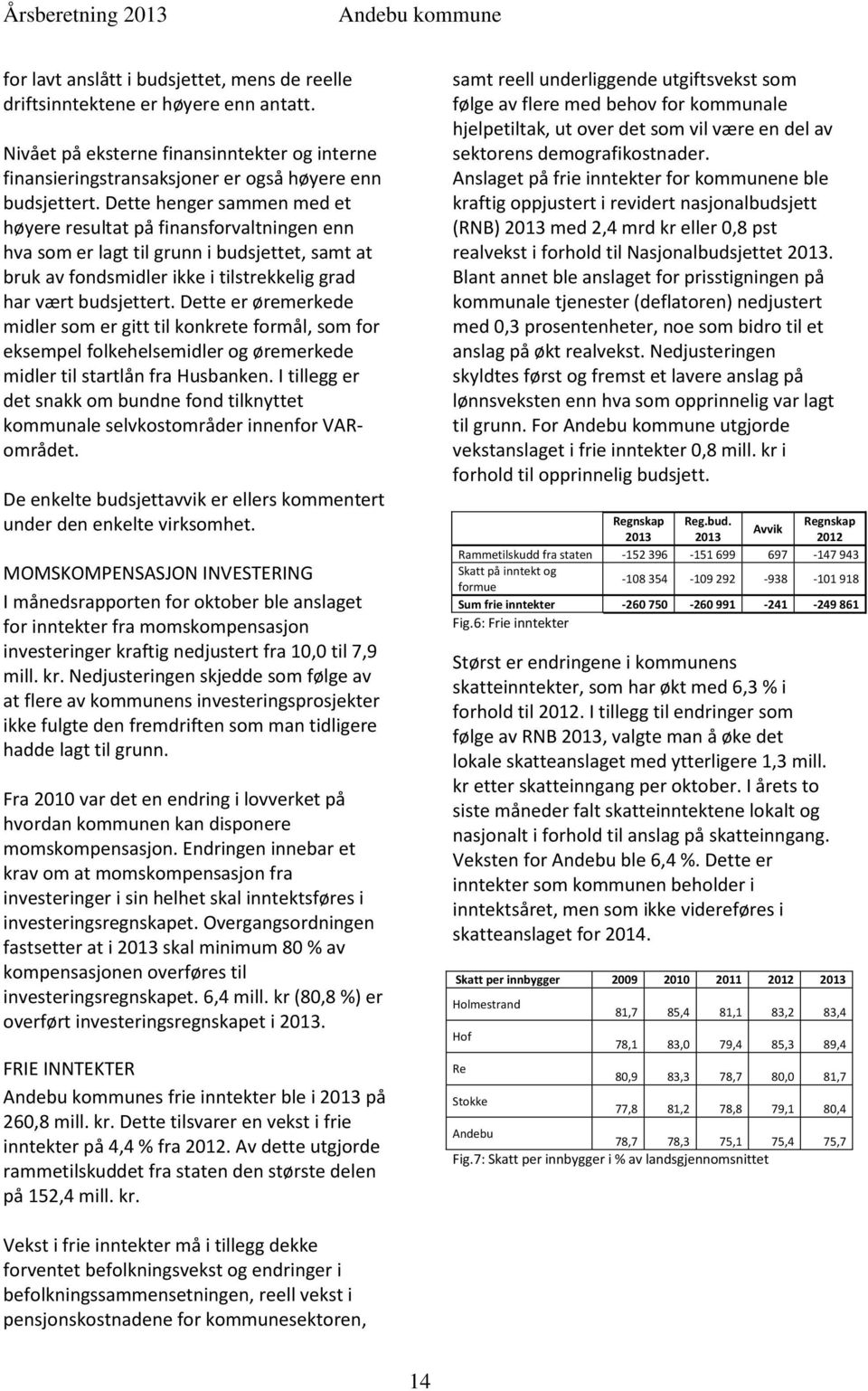 Dette er øremerkede midler som er gitt til konkrete formål, som for eksempel folkehelsemidler og øremerkede midler til startlån fra Husbanken.