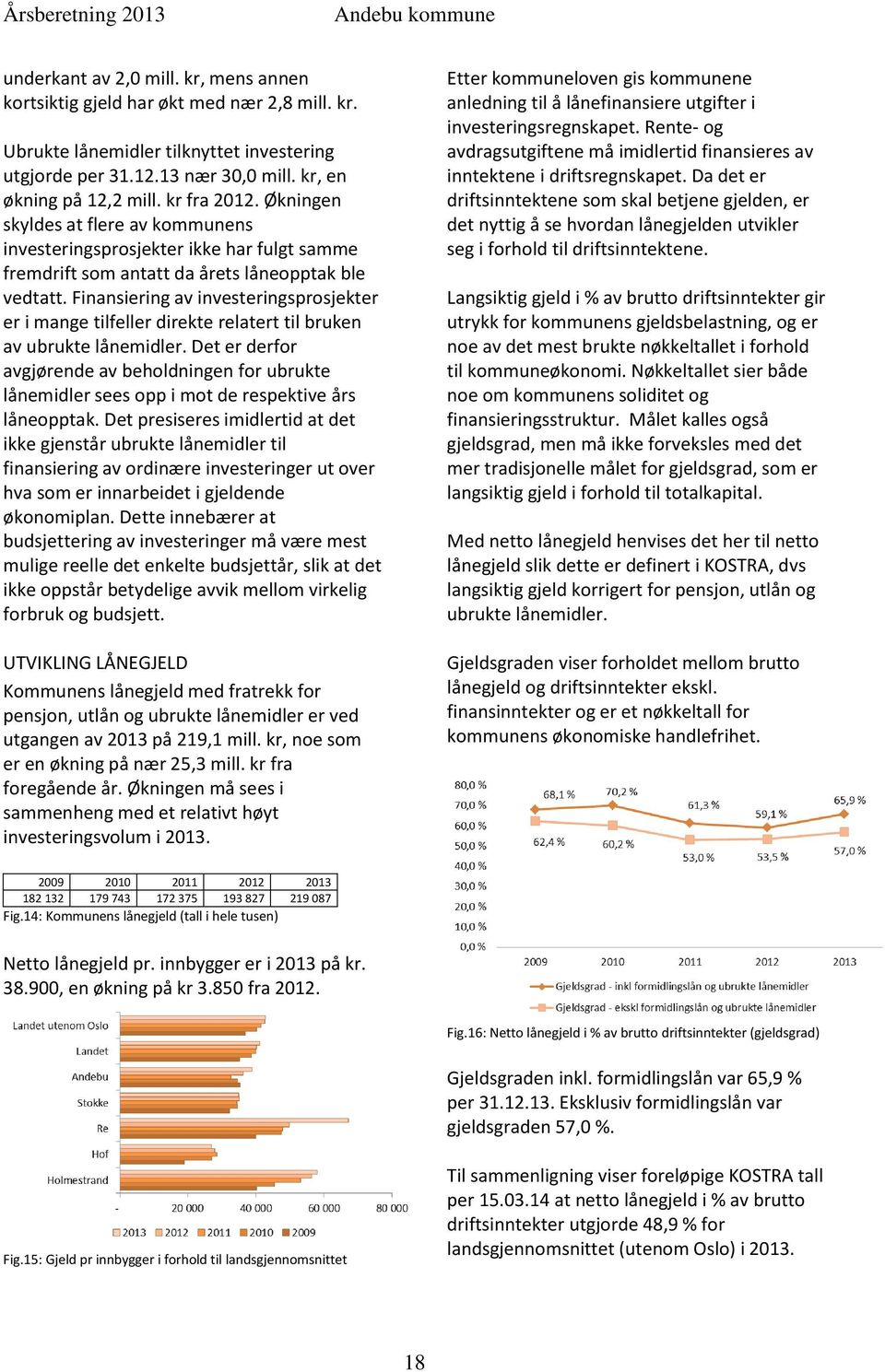 Finansiering av investeringsprosjekter er i mange tilfeller direkte relatert til bruken av ubrukte lånemidler.