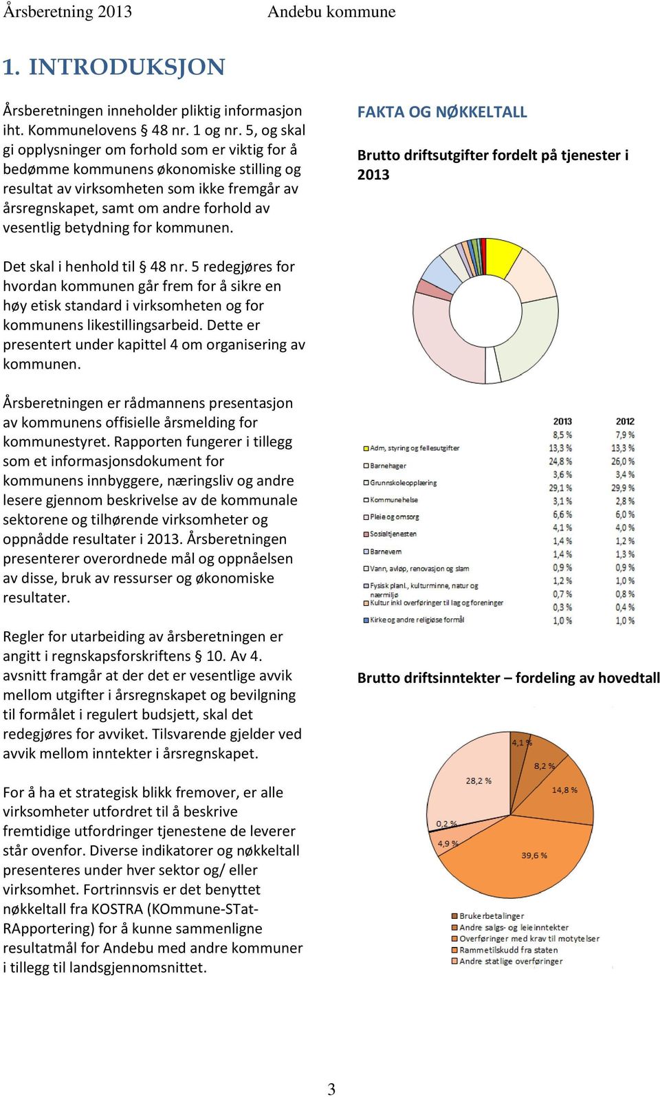 betydning for kommunen. FAKTA OG NØKKELTALL Brutto driftsutgifter fordelt på tjenester i 2013 Det skal i henhold til 48 nr.